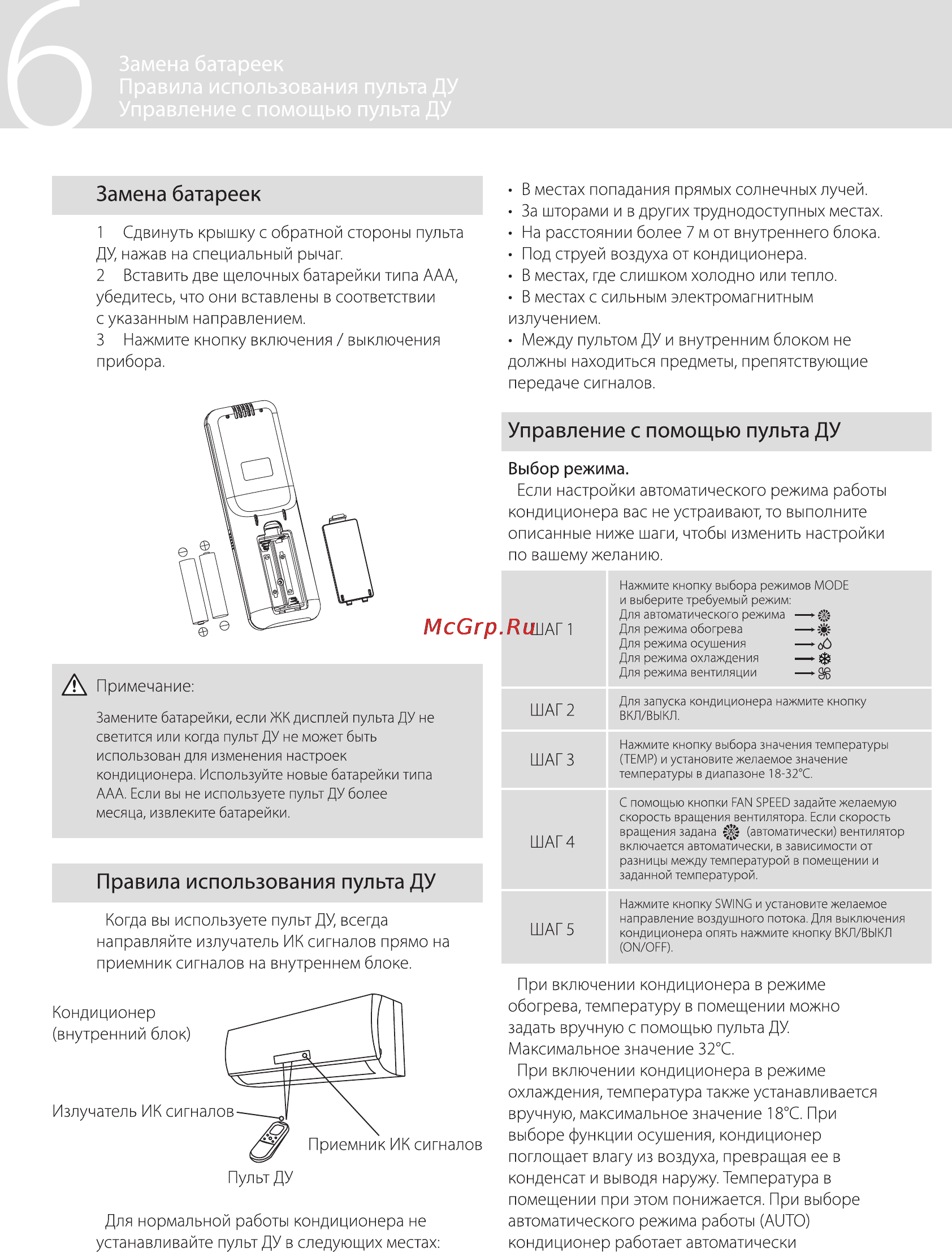 GEBO GACS-SH24V / GACS-UH24V [6/16] Управление с помощью пульта ду