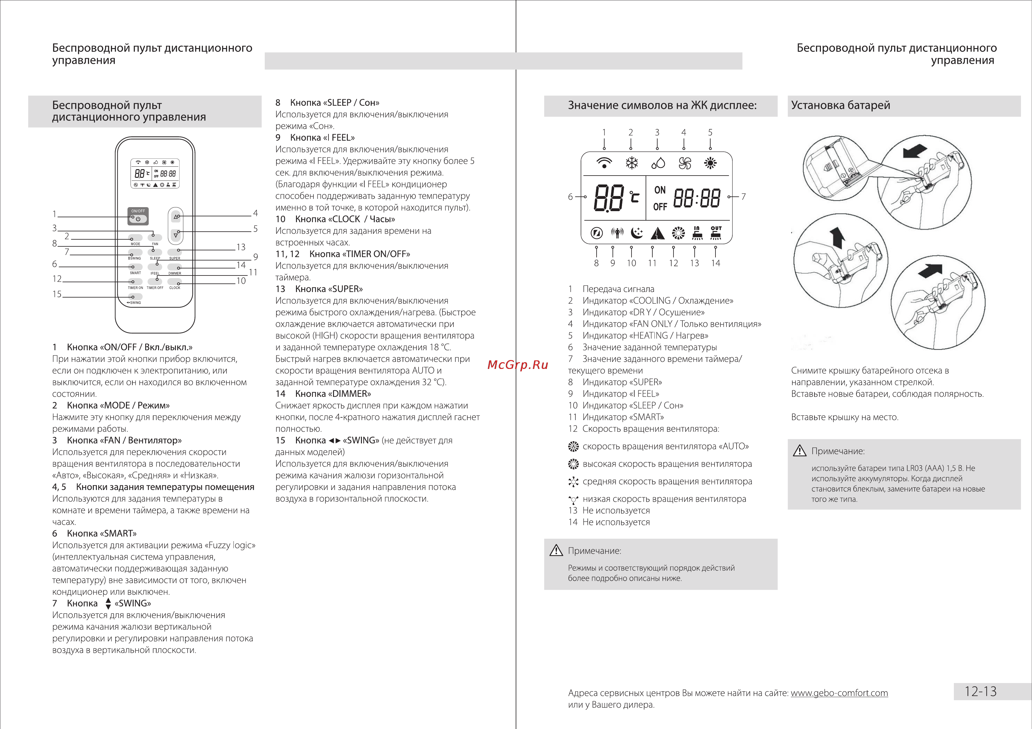 GEBO GACC-SH48S / GACC-UH48S [8/15] Беспроводной пульт дистанционного управления
