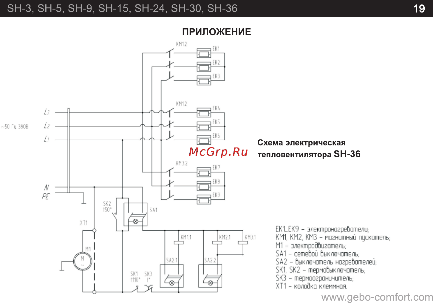 GEBO SH-5 [19/21] Страница 19