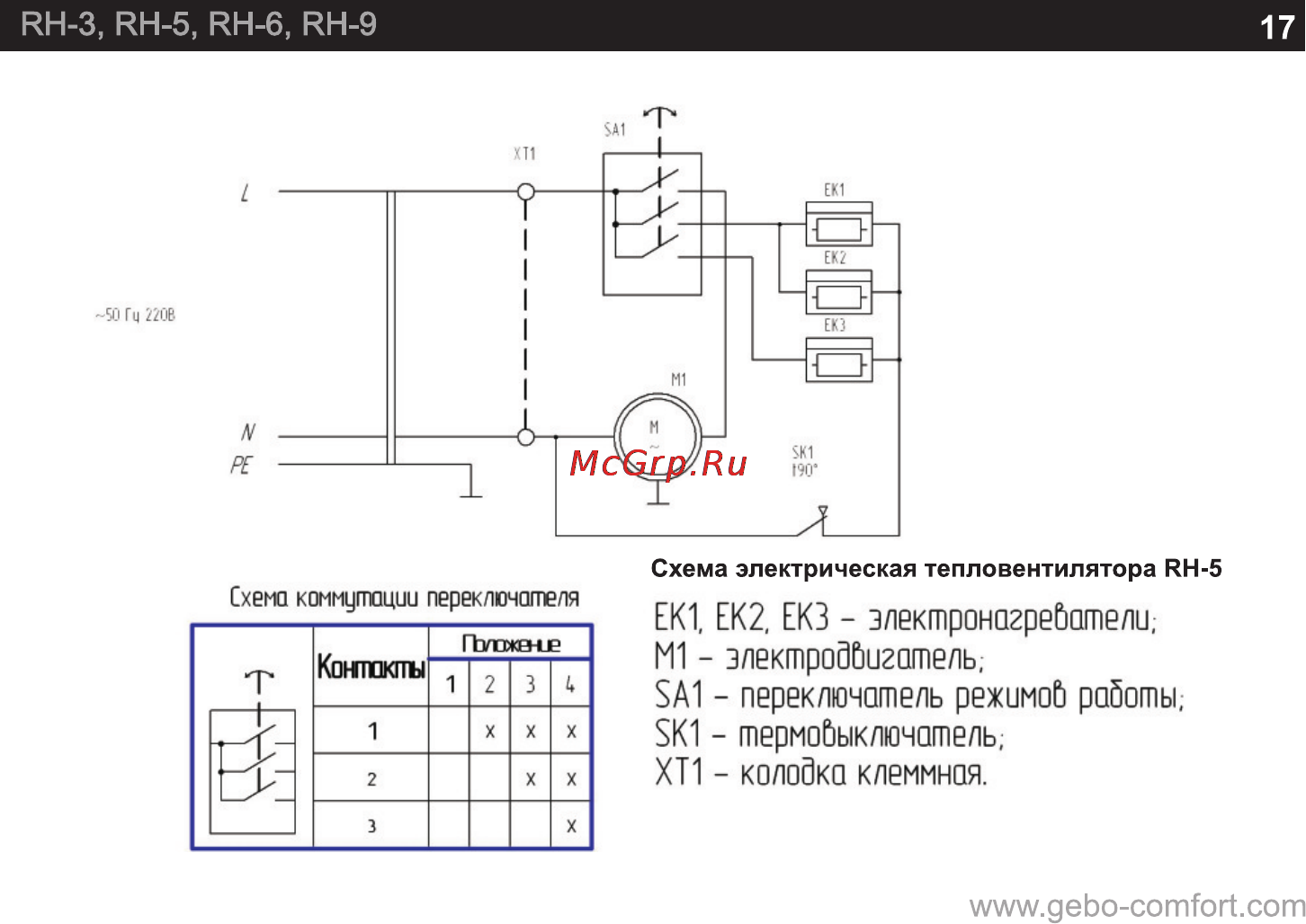 GEBO RH-6 [17/19] Страница 17