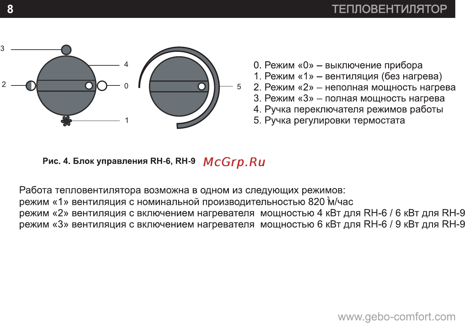 GEBO RH-6 [8/19] Страница 8