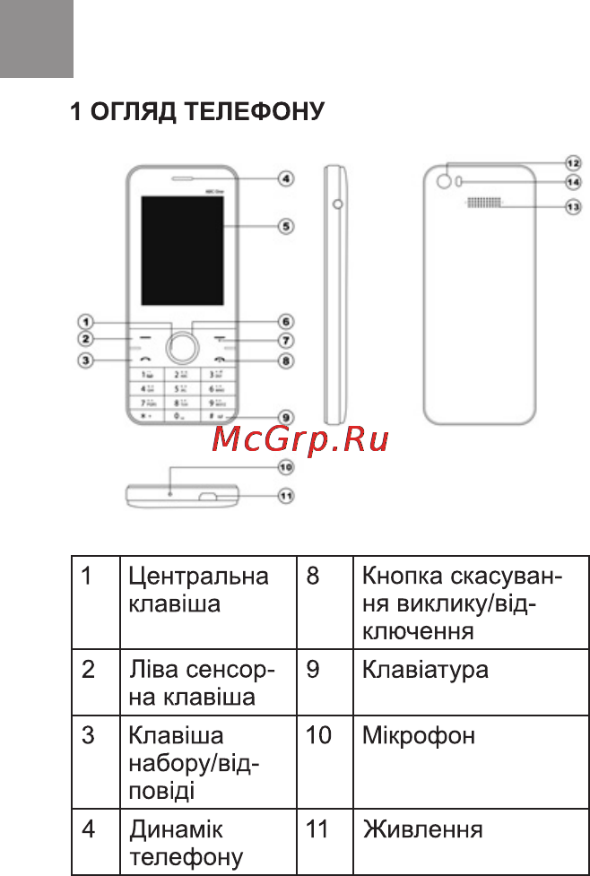 Bravis RAY Инструкция по эксплуатации онлайн [2/40] 170995
