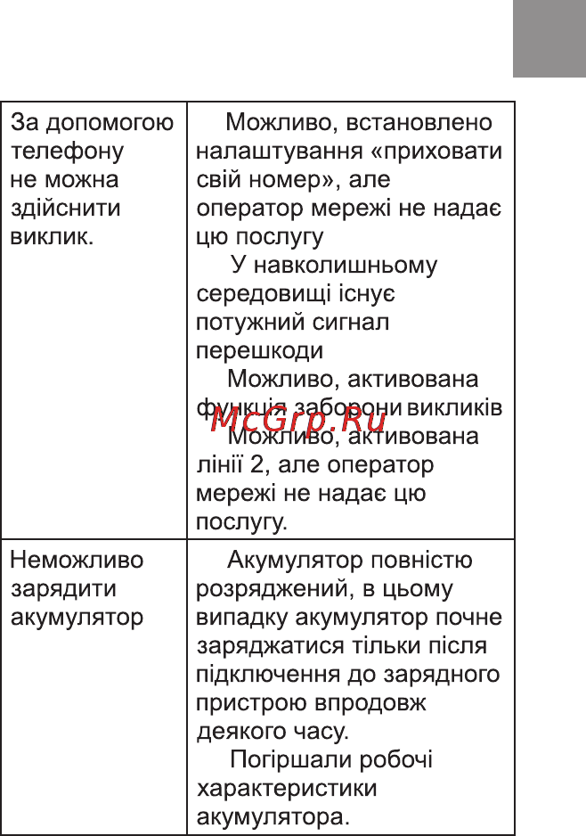 Bravis SOLID Инструкция по эксплуатации онлайн [21/48] 170996