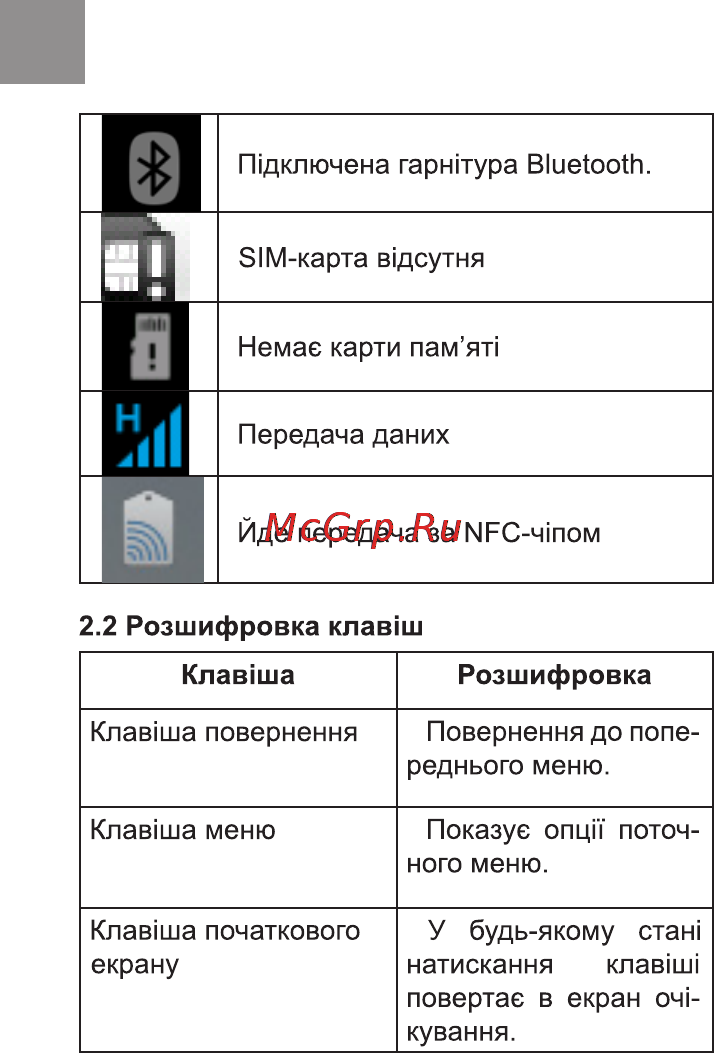 Bravis ALTO Инструкция по эксплуатации онлайн [12/84] 170999