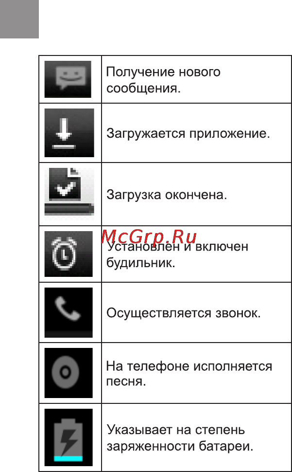 Bravis LIGHT Инструкция по эксплуатации онлайн [16/36] 171002