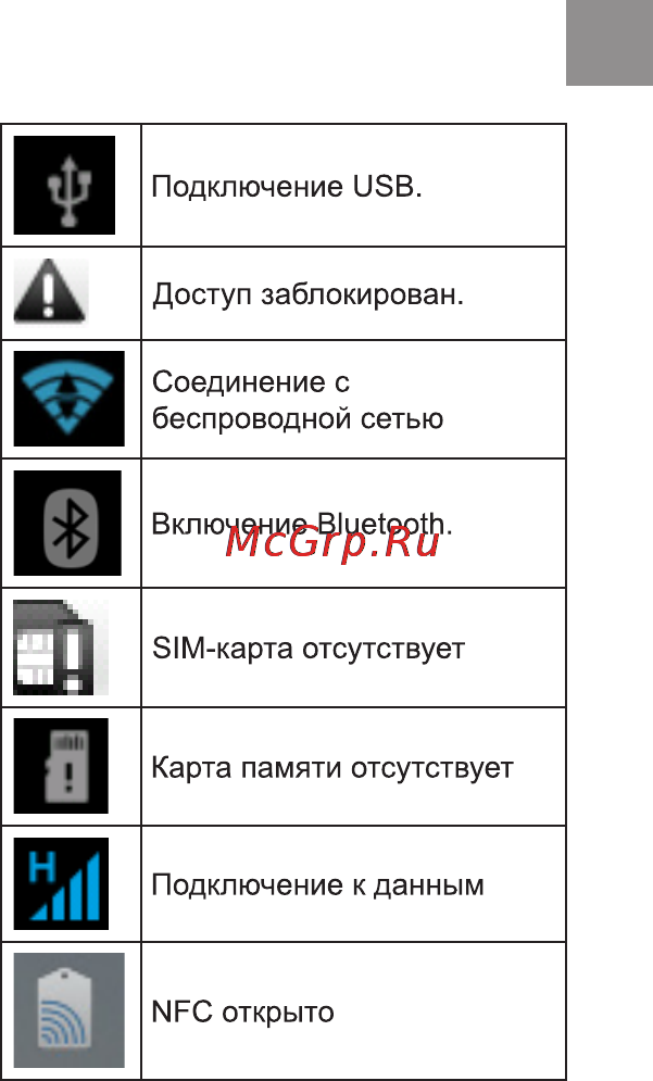 Bravis LIGHT Инструкция по эксплуатации онлайн [17/36] 171002