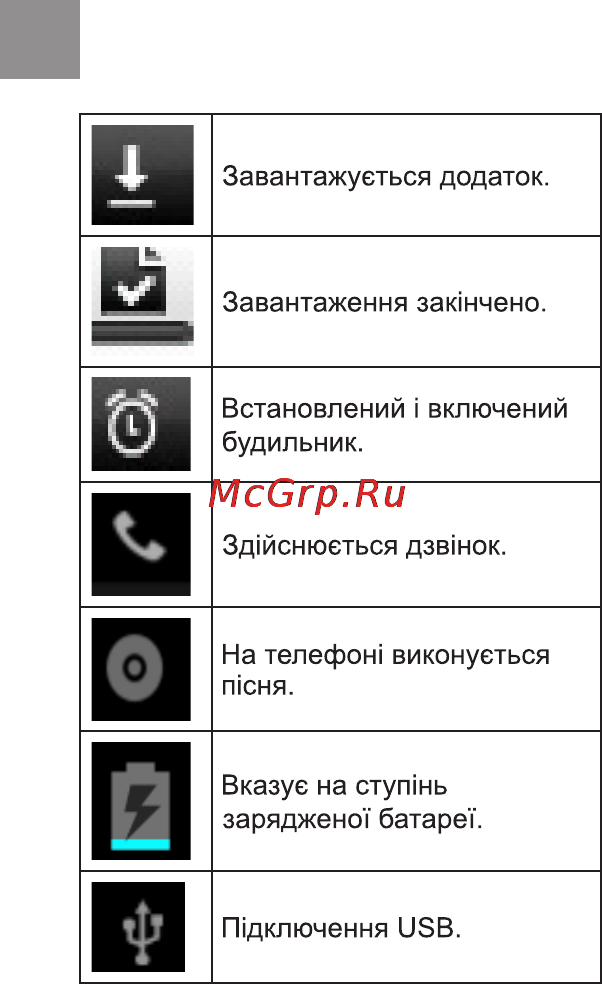 Bravis NEXT Инструкция по эксплуатации онлайн [4/26] 171003
