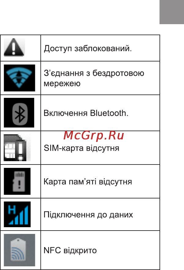 Bravis NEXT Инструкция по эксплуатации онлайн [5/26] 171003