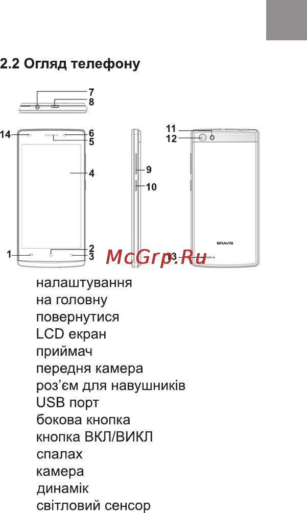 Bravis SPARK Инструкция по эксплуатации онлайн [5/112] 171009