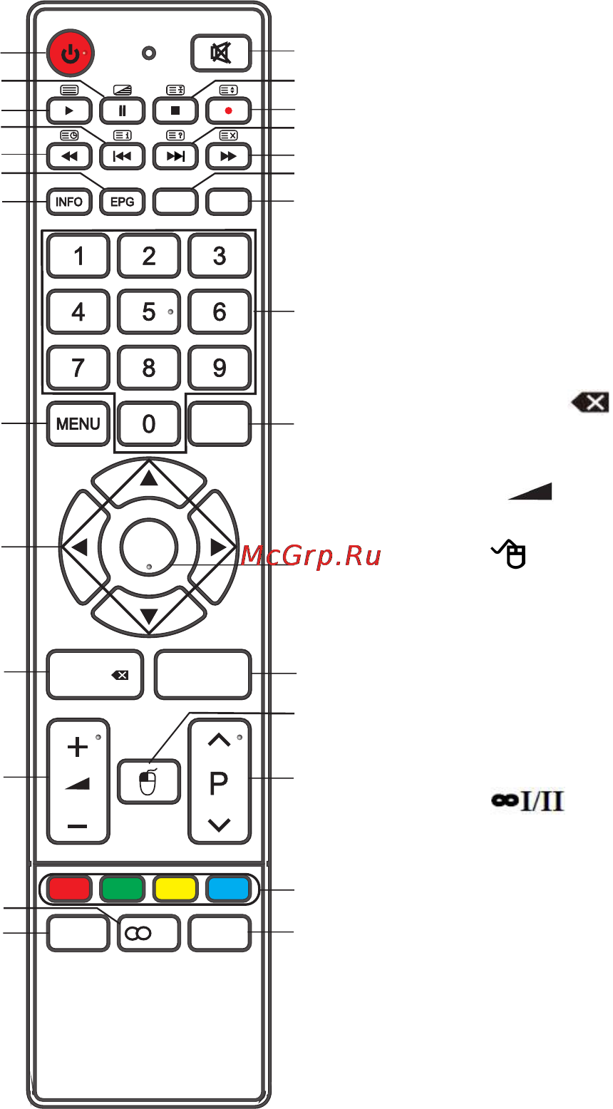 Bravis LED-32D3000 SMART +T2 Инструкция по эксплуатации онлайн [12/88] 171029