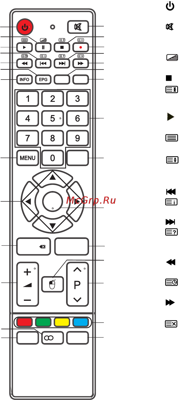 Bravis LED-32D3000 SMART +T2 Инструкция по эксплуатации онлайн [54/88] 171029
