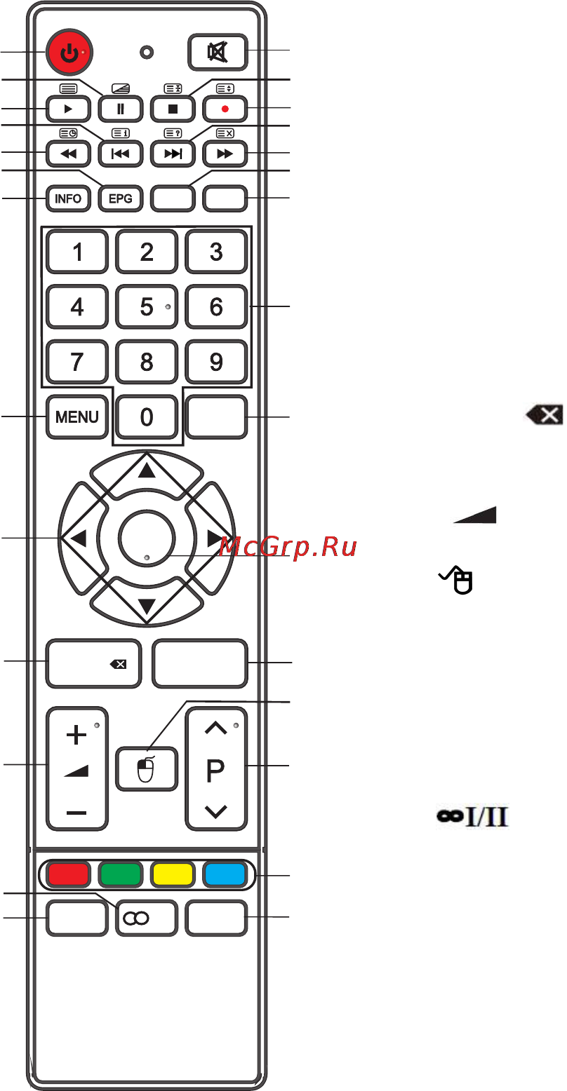 Bravis LED-32D3000 SMART +T2 Инструкция по эксплуатации онлайн [55/88] 171029