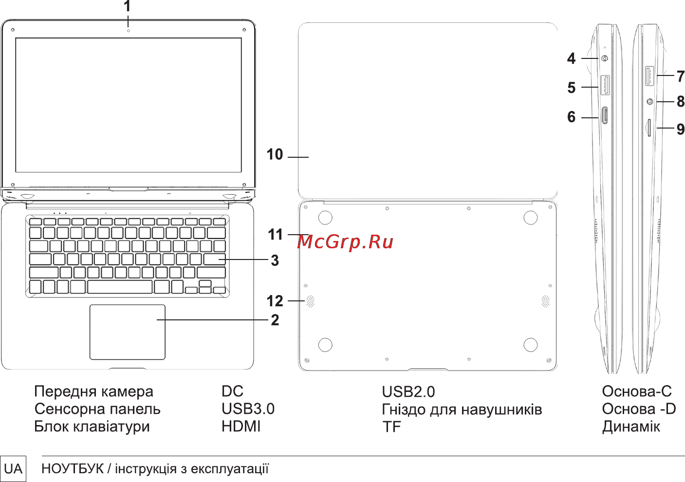 Bravis NB141 Инструкция по эксплуатации онлайн [5/38] 171031