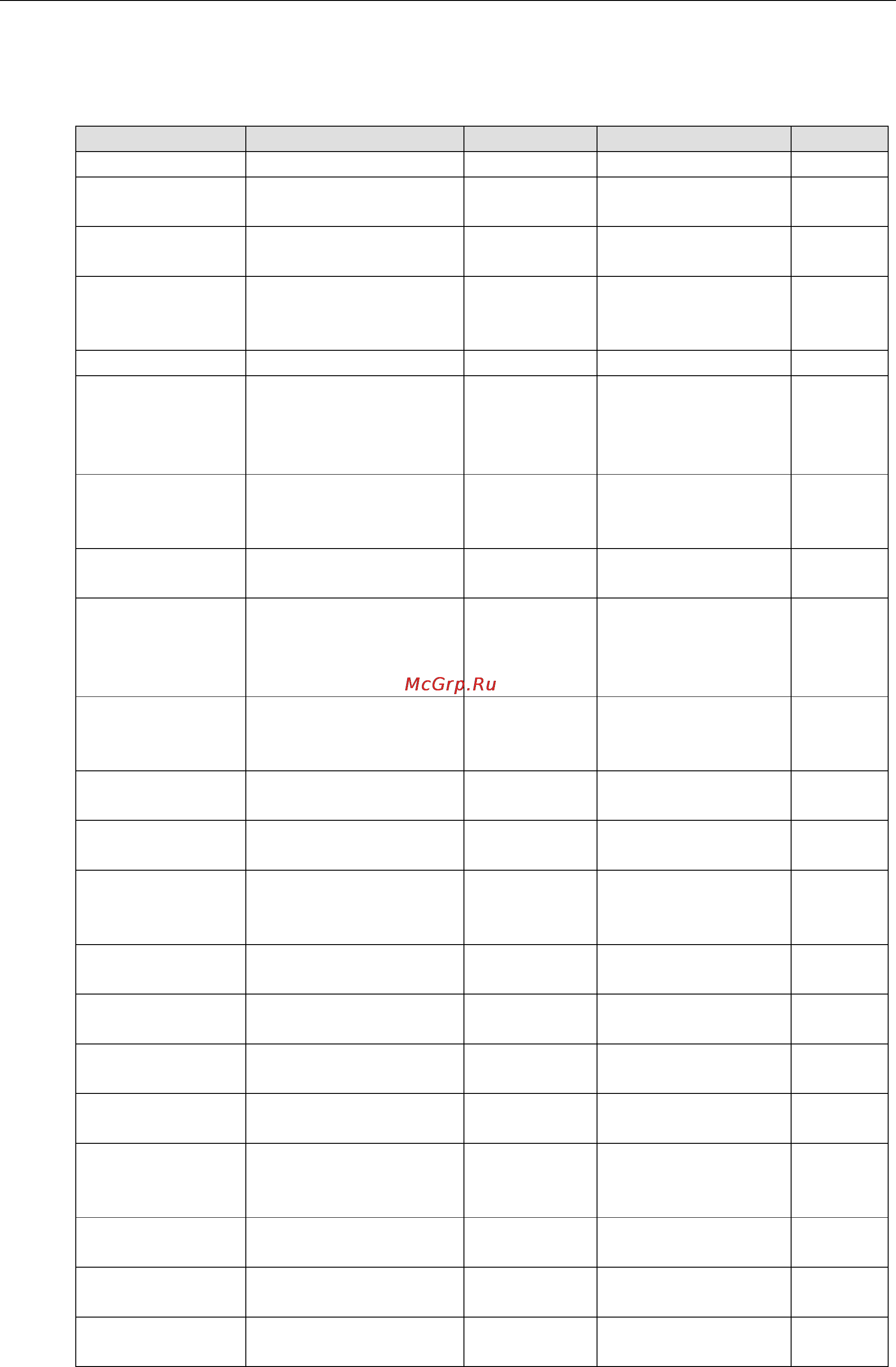 Moxa V2616A-C8-CT-W7E [98/100] V2616a w7e series moxa synmap oid table