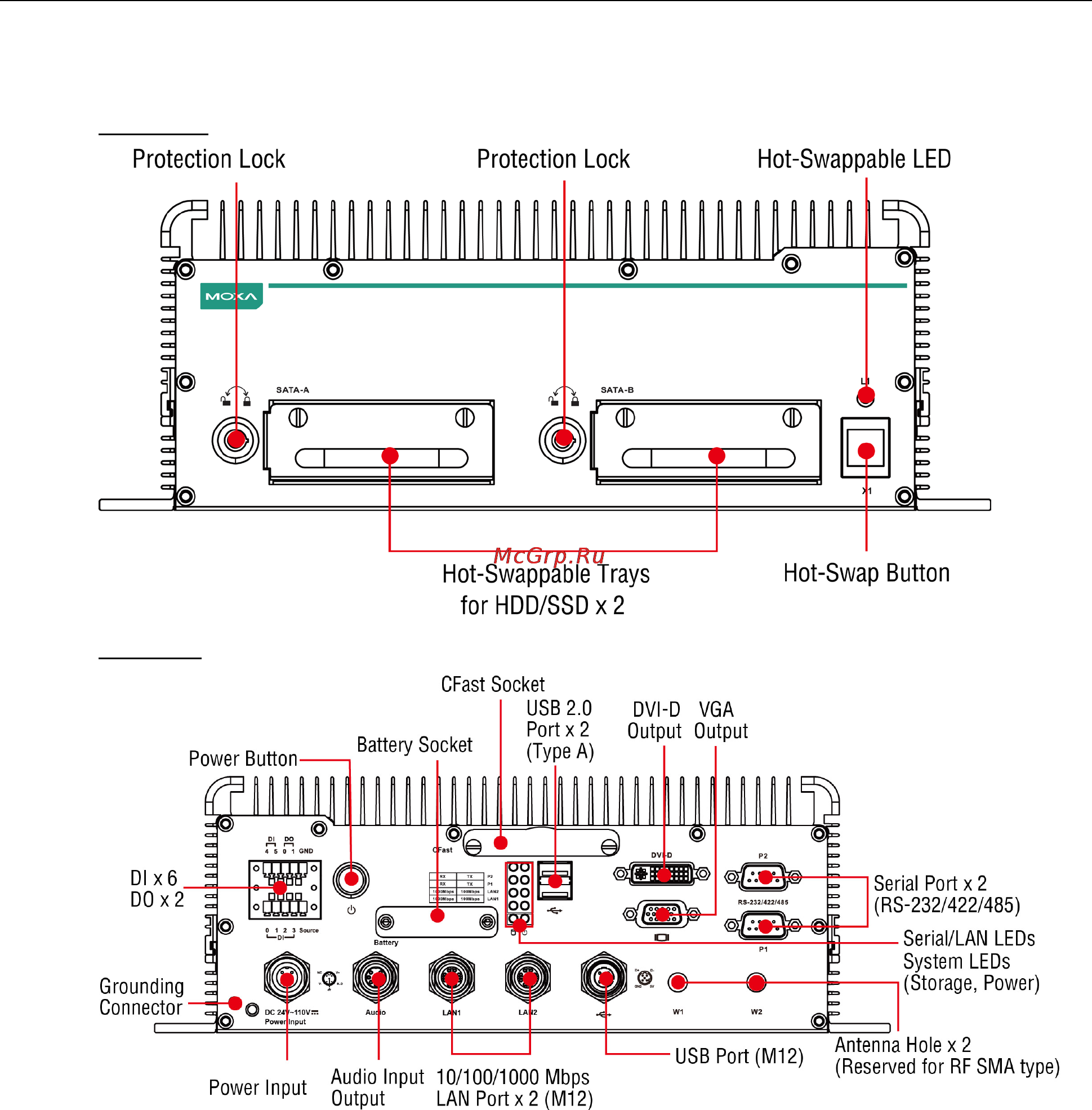 Moxa V2616A-C5 [11/44] V2616a hardware manual hardware introduction