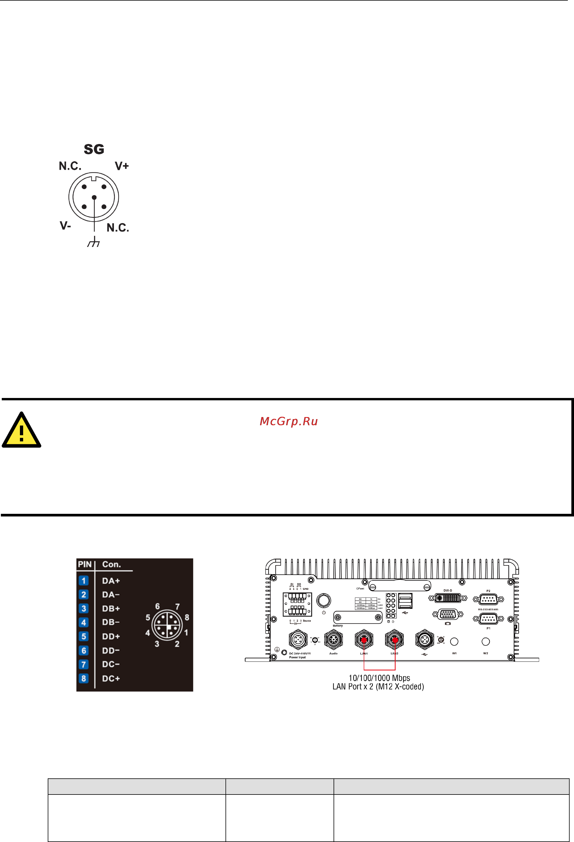Moxa V2616A-C5 [16/44] Attention