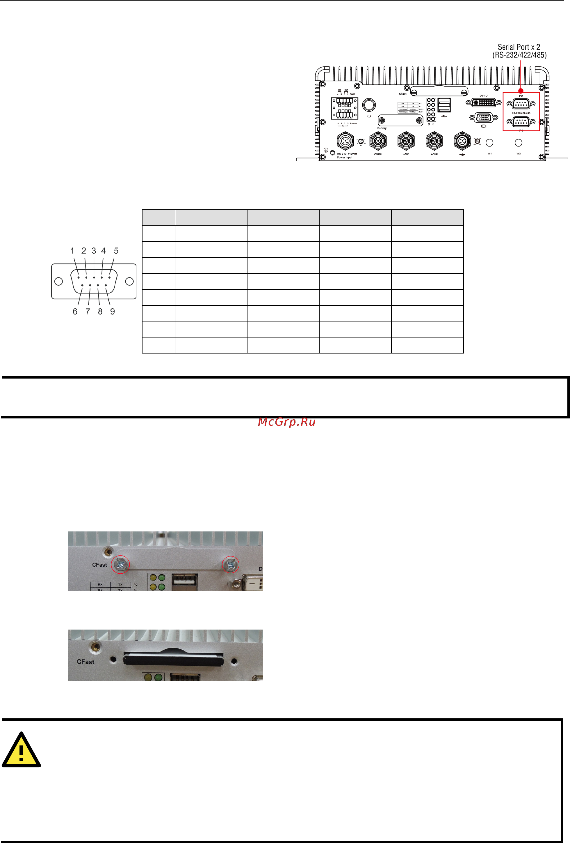 Moxa V2616A-C5 [18/44] Attention