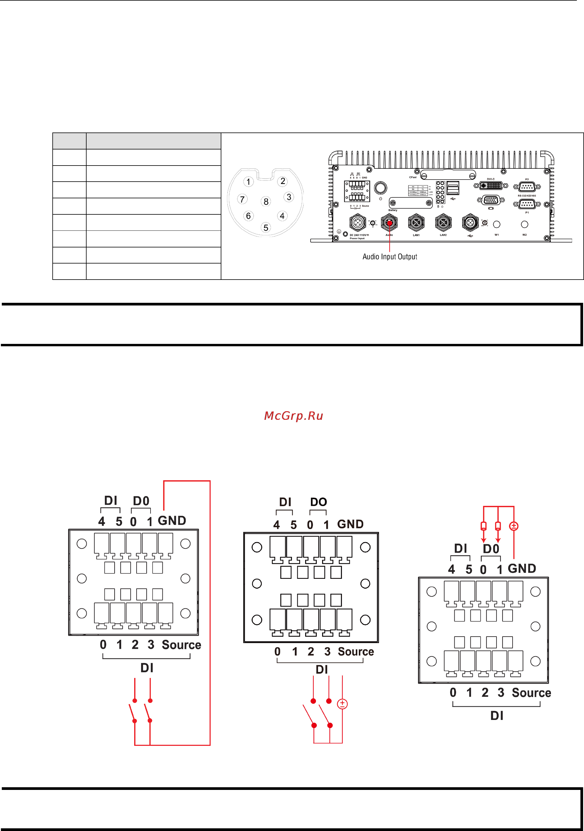 Moxa V2616A-C5 [19/44] Connecting an audio input