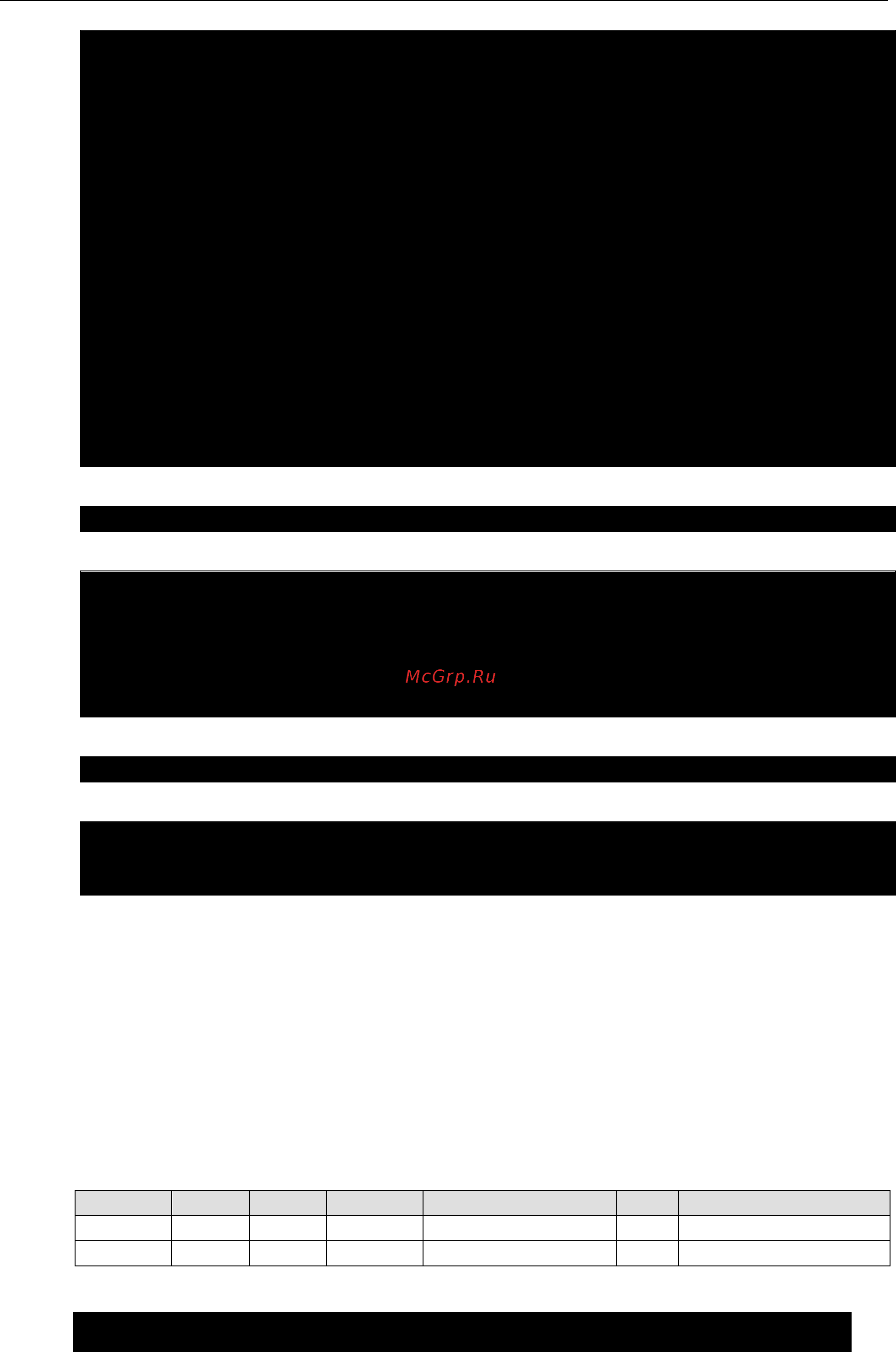 Moxa V2616A-C8-CT-W7E [17/111] Cron daemon for executing scheduled commands