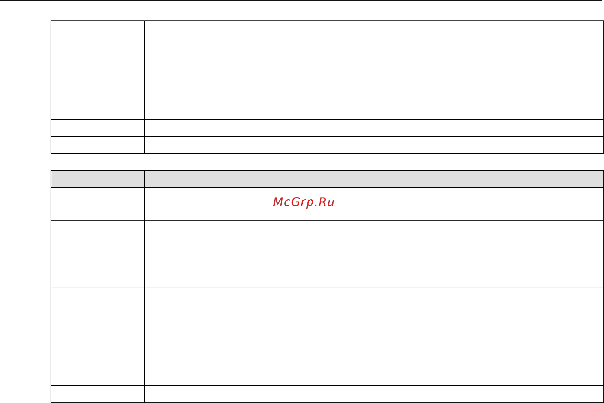 Moxa V2616A-C8-LX [54/111] Examples