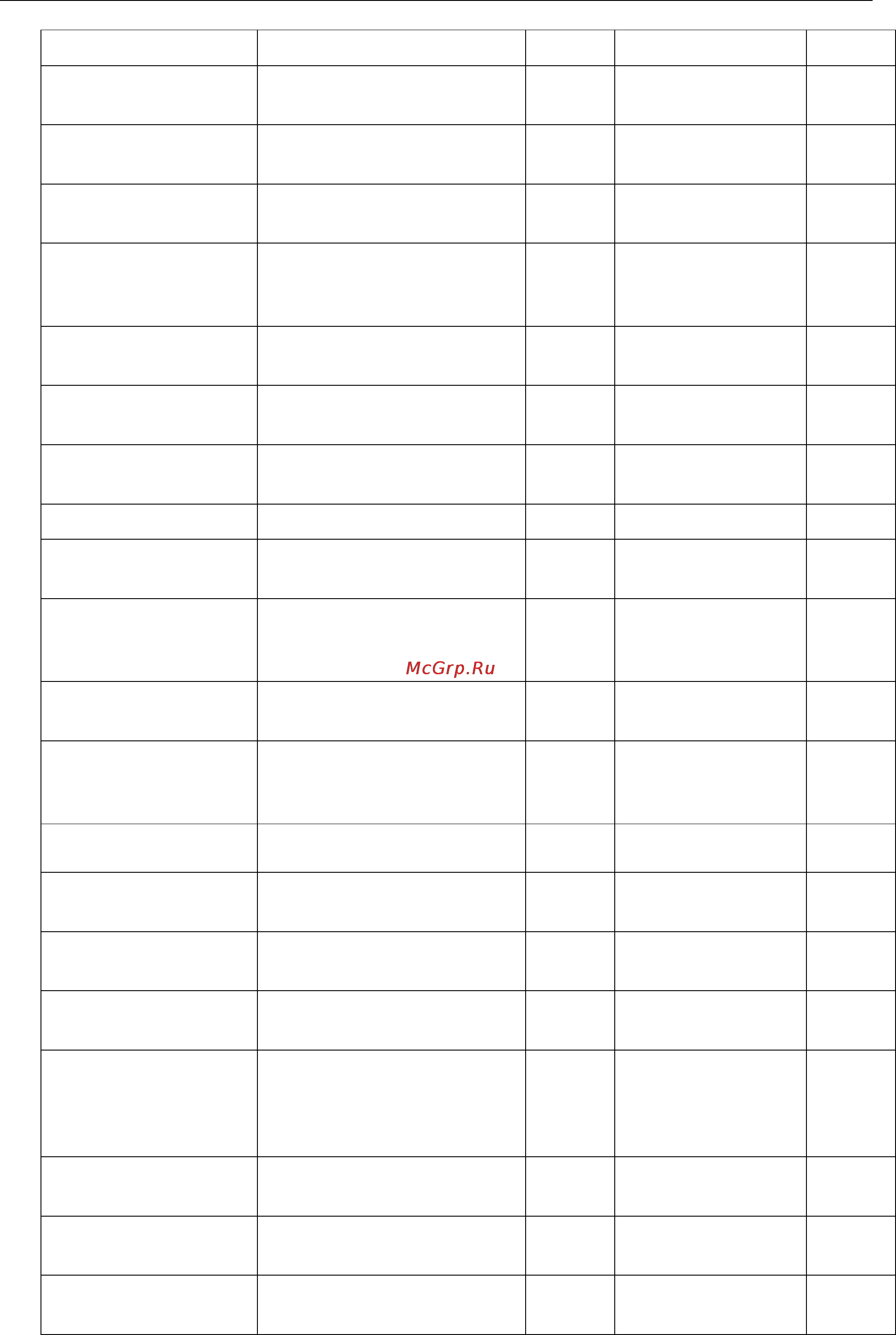 Moxa TC-6110-W7E [65/74] Tc 6110 windows 7 the 2013 synmap oid table