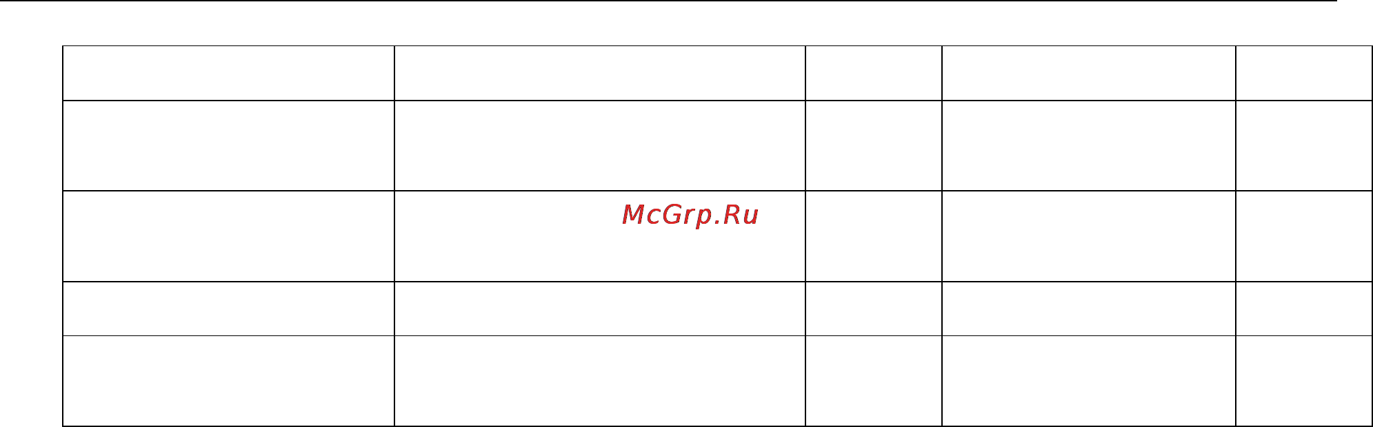 Moxa TC-6110-CT-T-W7E [67/74] Tc 6110 windows 7 the 2013 synmap oid table