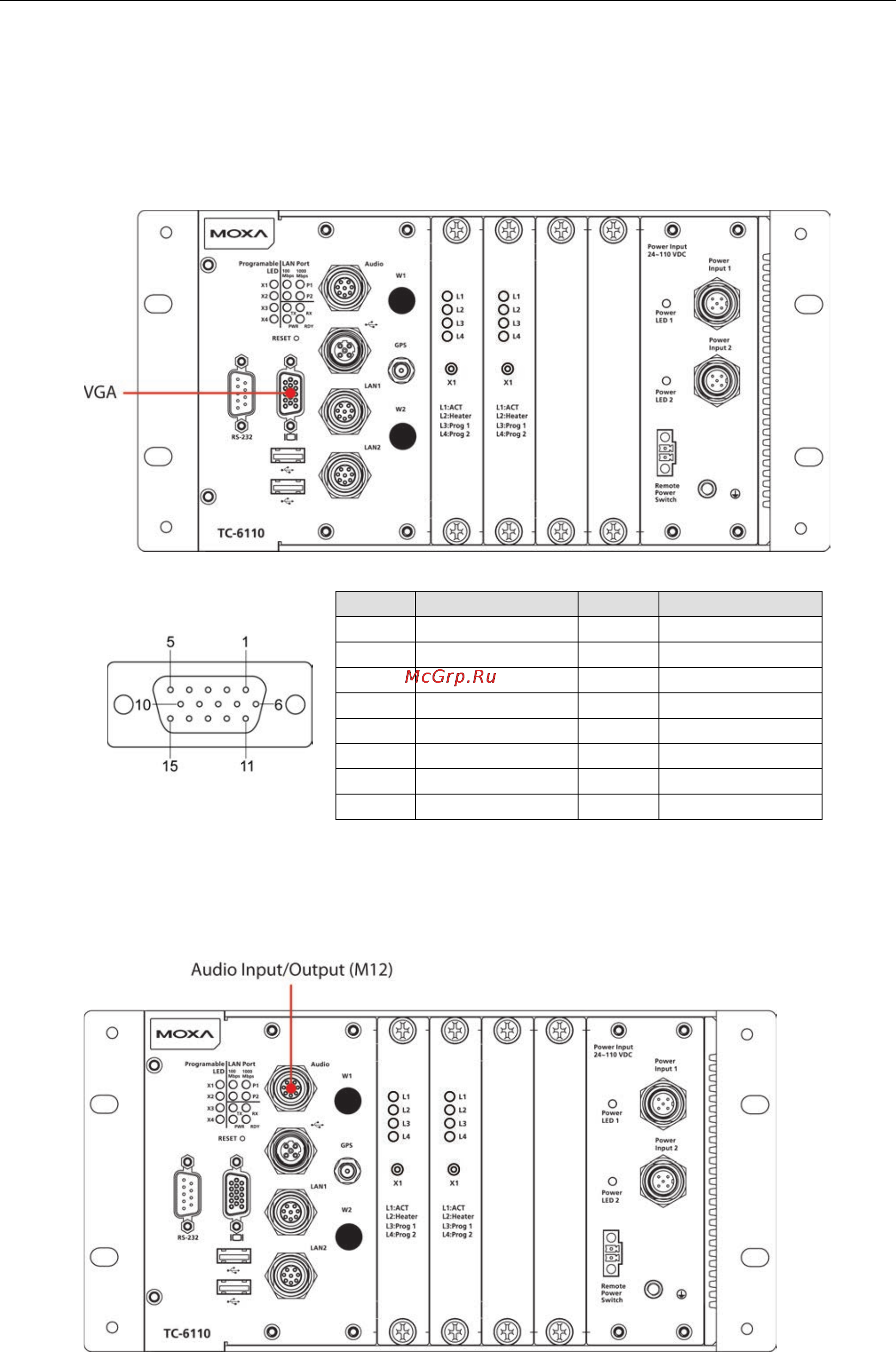 Moxa TC-6110-T-LX [19/46] De 15 female connector