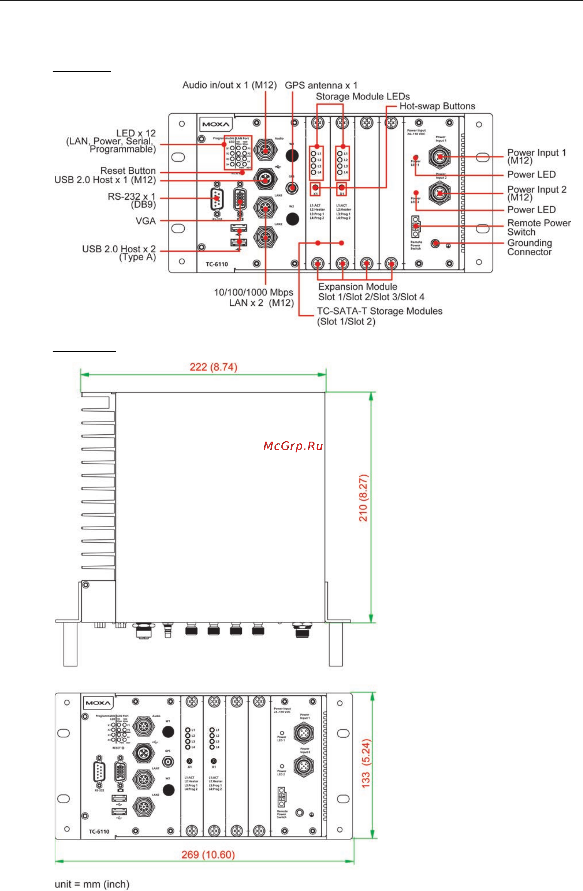 Moxa TC-6110-T-LX [6/46] Tc 6110 series hardware introduction