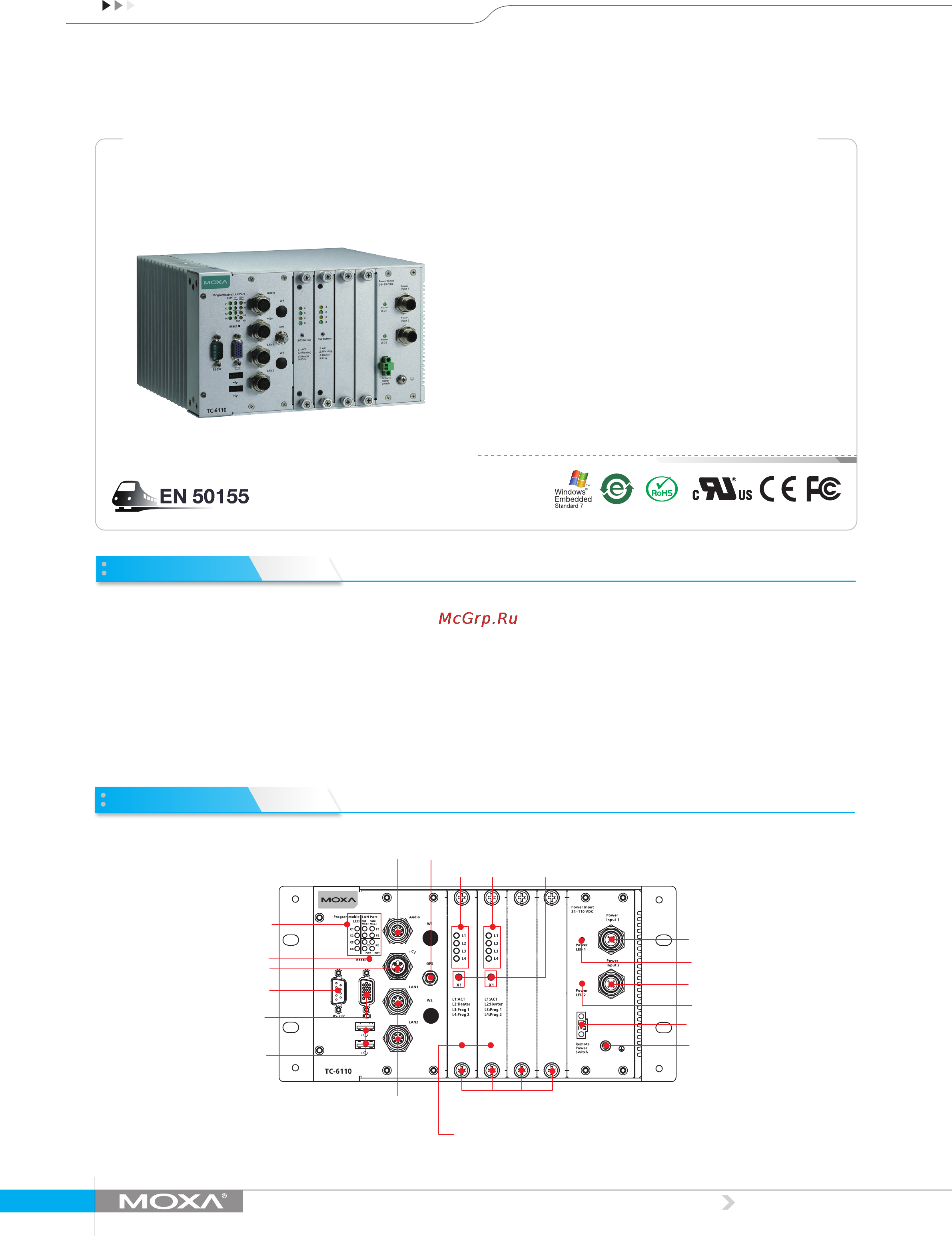 Moxa TC-6110-W7E Технические характеристики онлайн