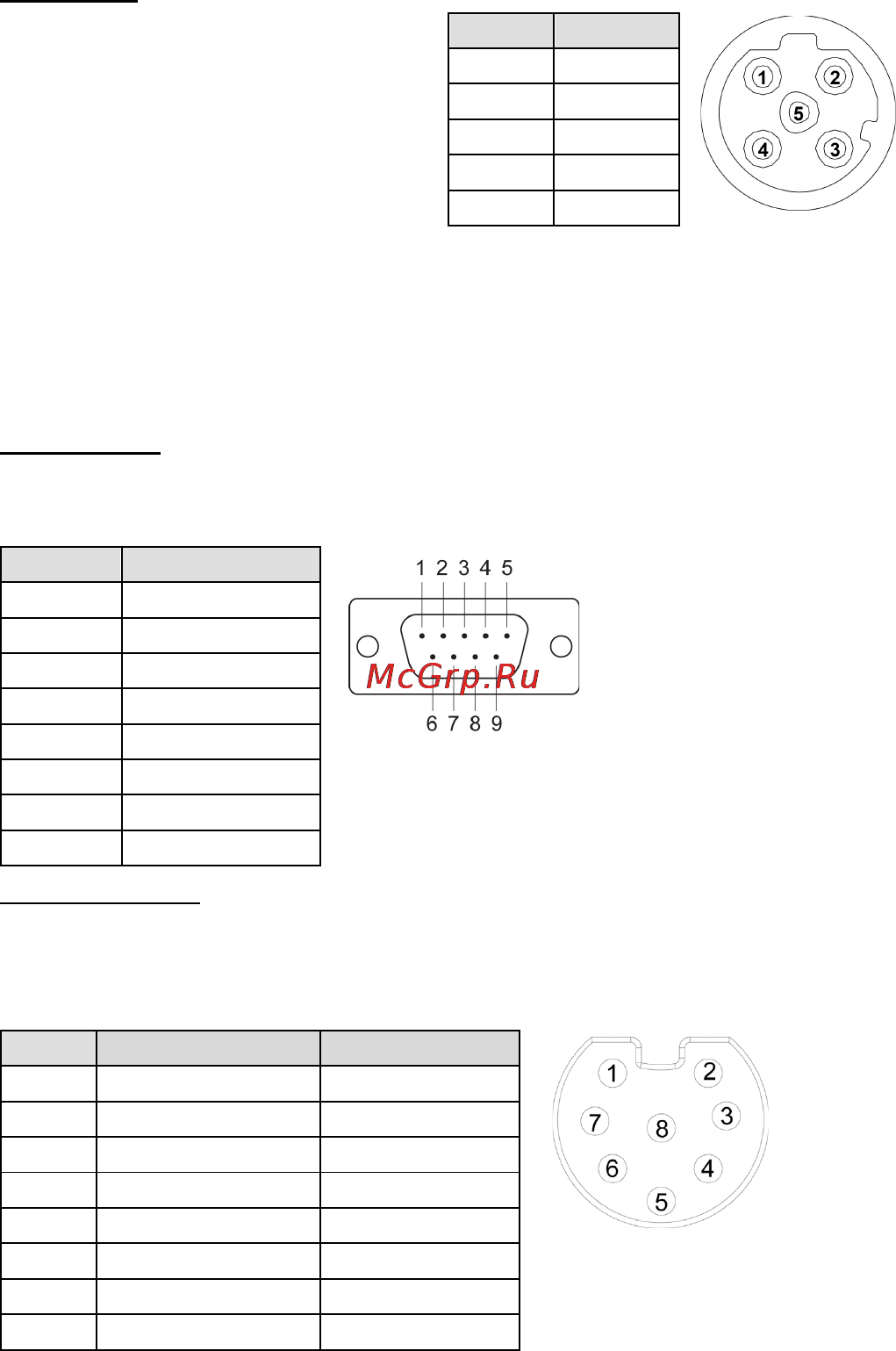 Moxa TC-6110-CT-T-W7E Руководство по быстрой установке онлайн [6/7] 171059