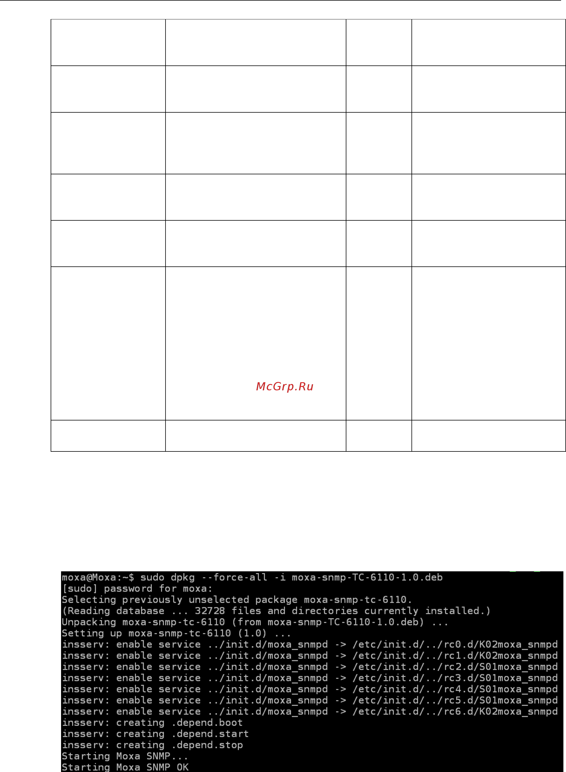 Moxa TC-6110-T-LX [63/117] Installing moxa synmap