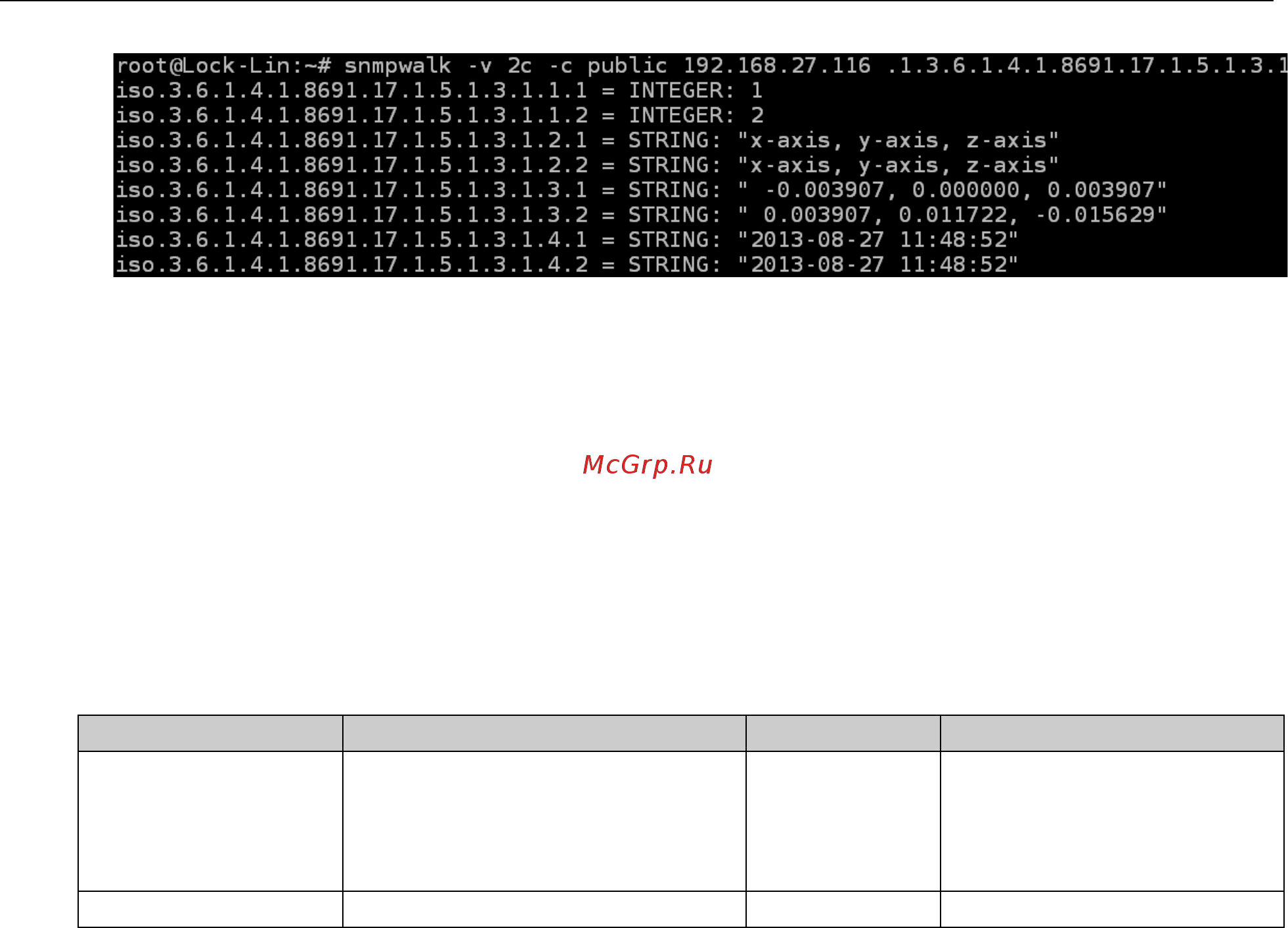 Moxa TC-6110-T-LX [66/117] Enabling the watchdog