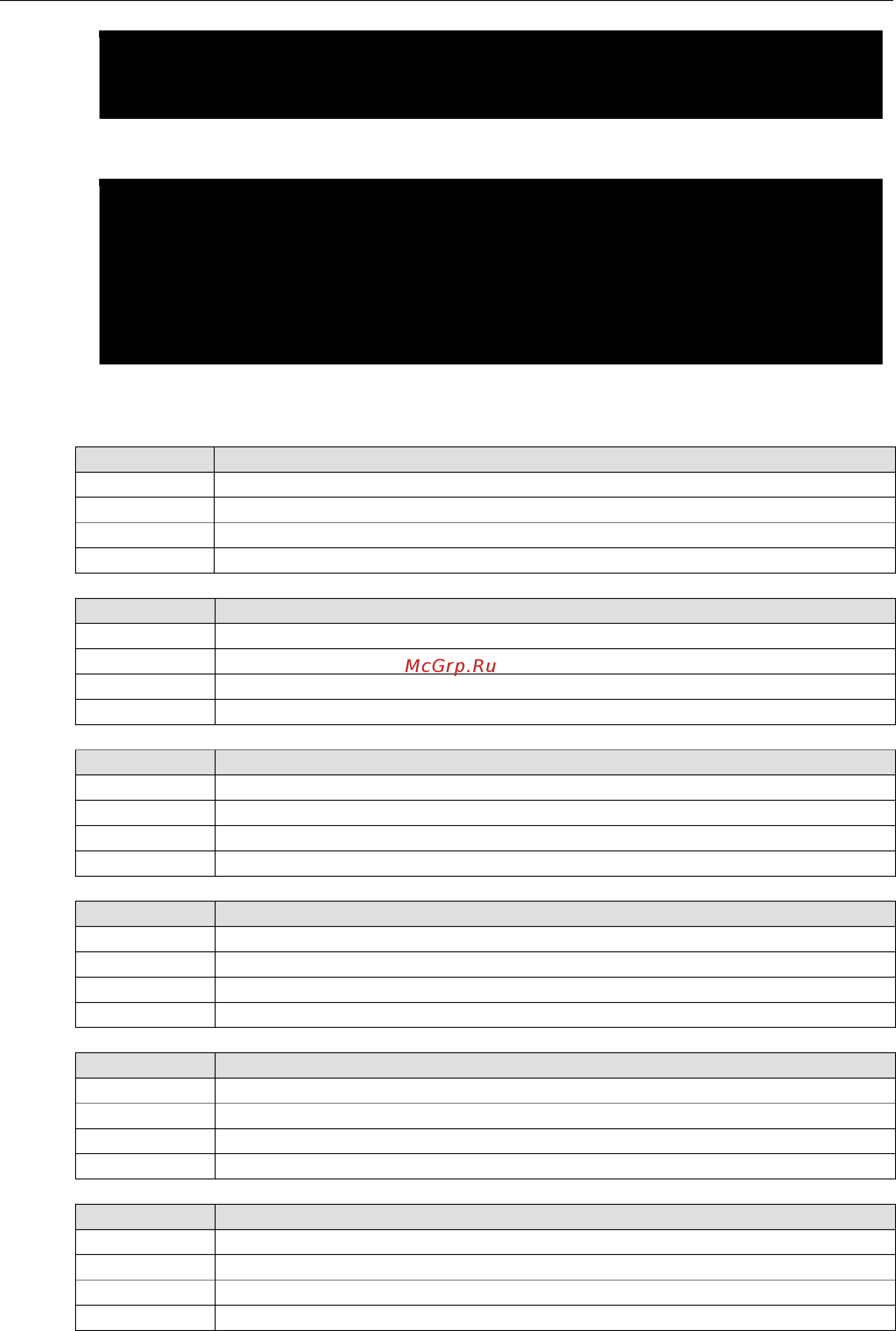 Moxa TC-6110-T-LX [70/117] The watchdog device ioctl commands