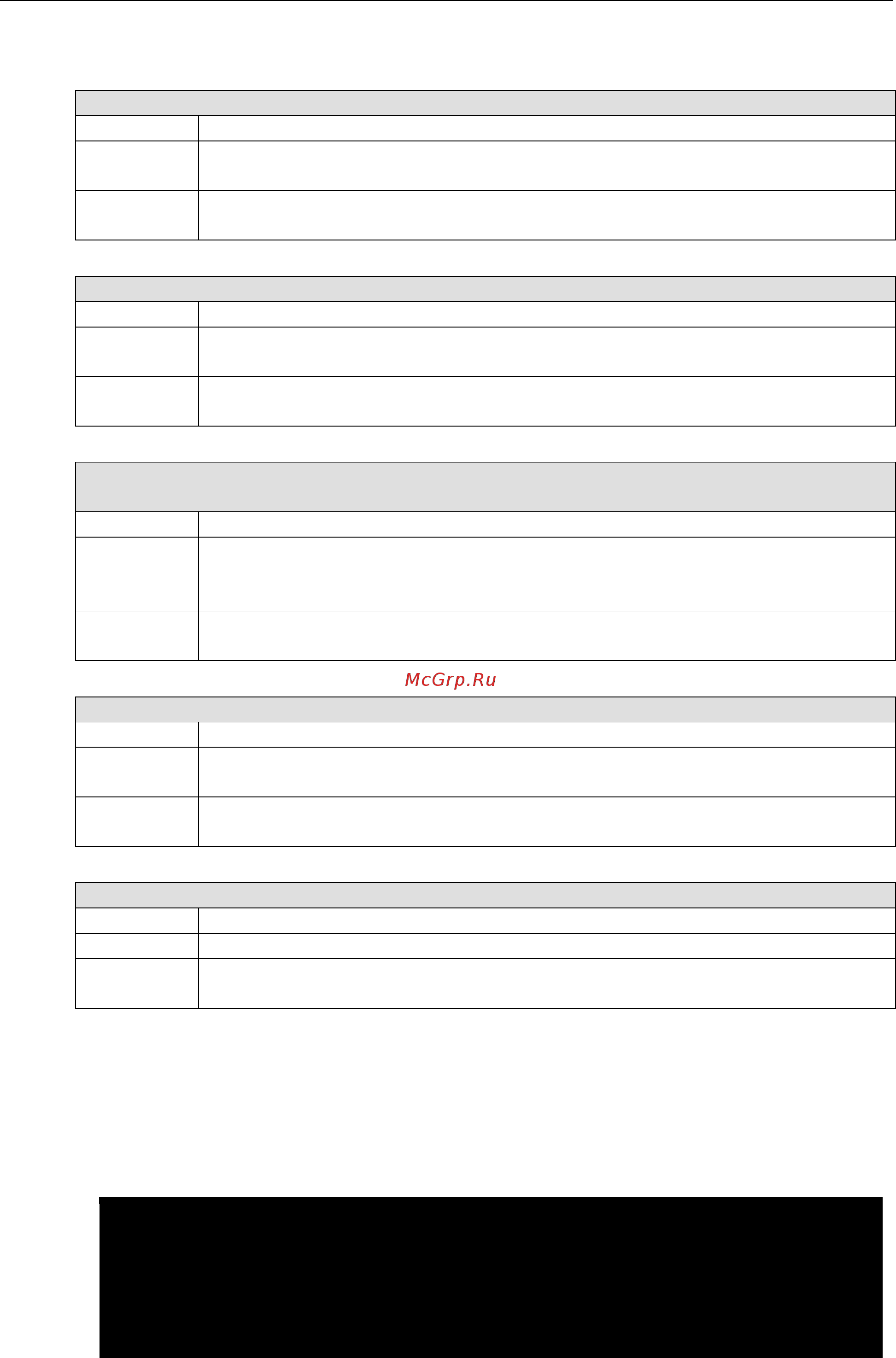 Moxa TC-6110-T-LX [73/117] Function documentation