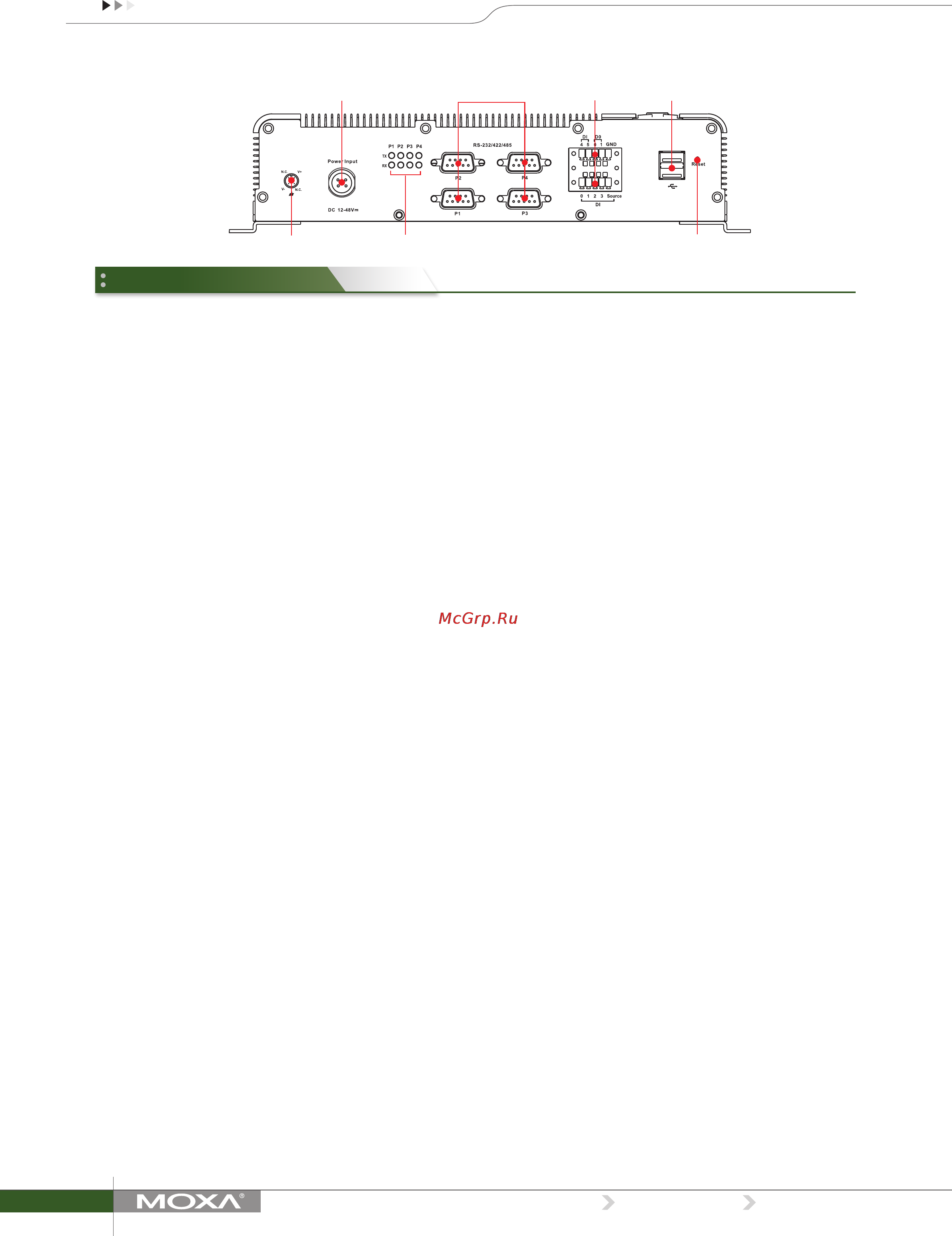 Moxa V2406-24I-LX [2/4] Hardware specifications