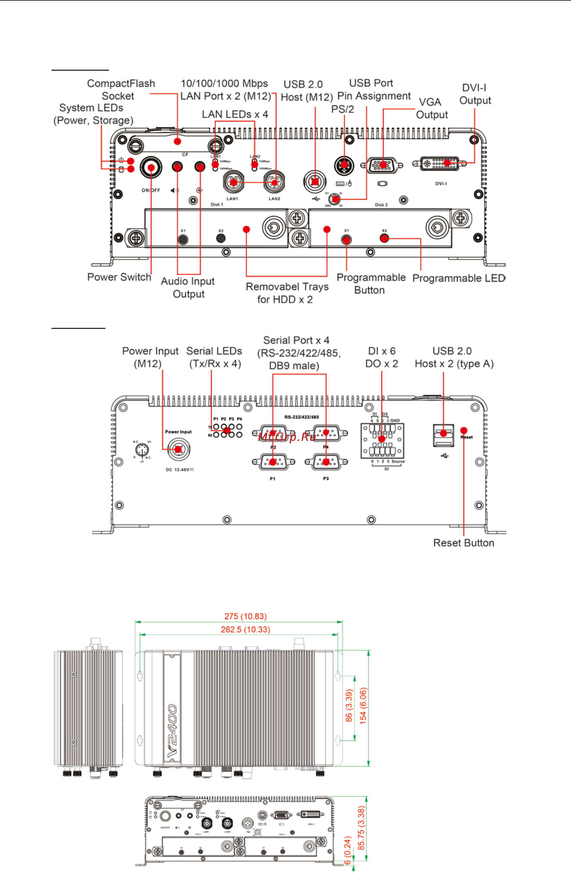 Moxa V2416-W7E [10/42] V2416 hardware manual hardware introduction