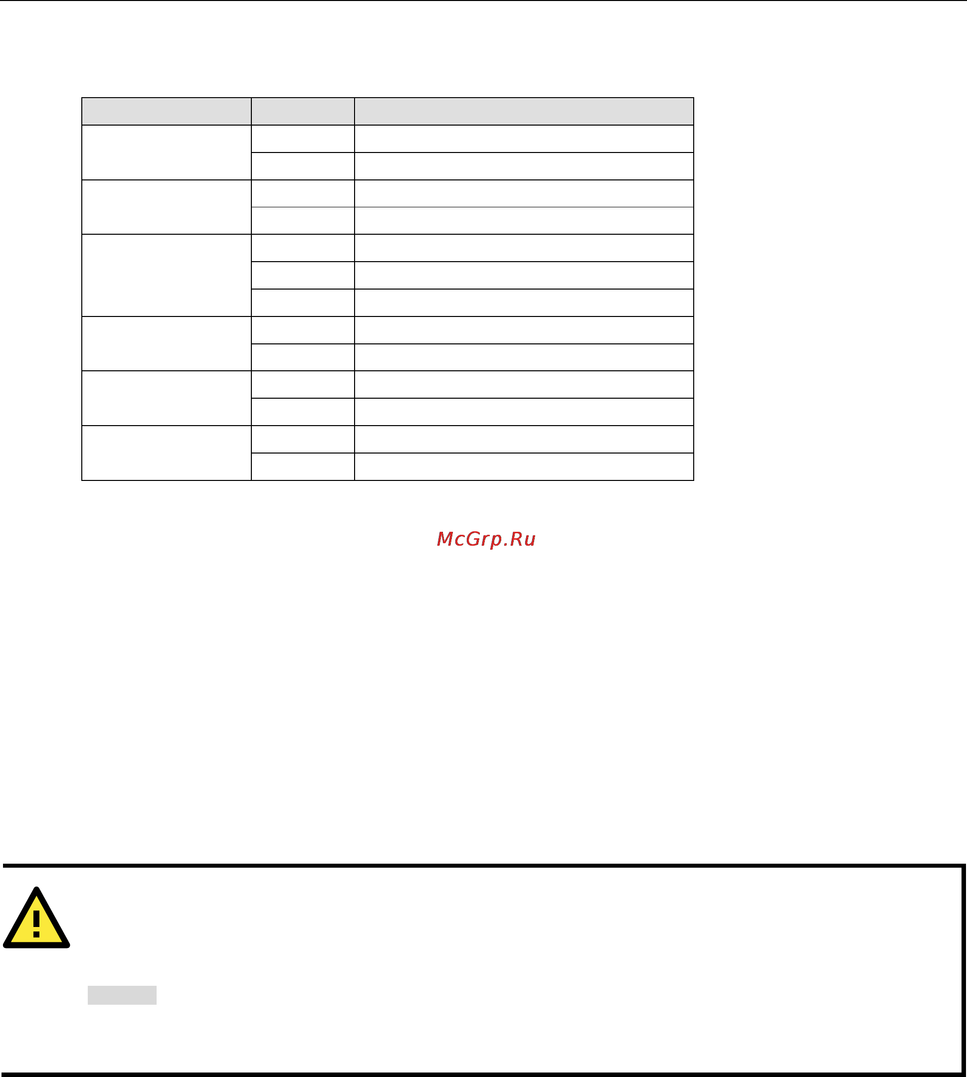Moxa V2416-T-W7E [11/42] Attention