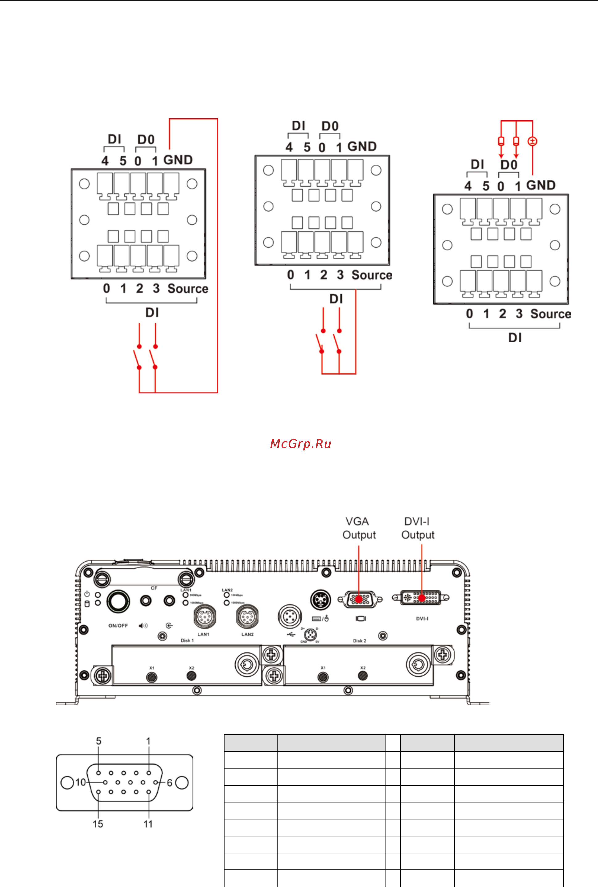 Moxa V2416-LX [20/42] Connecting to a vga monitor