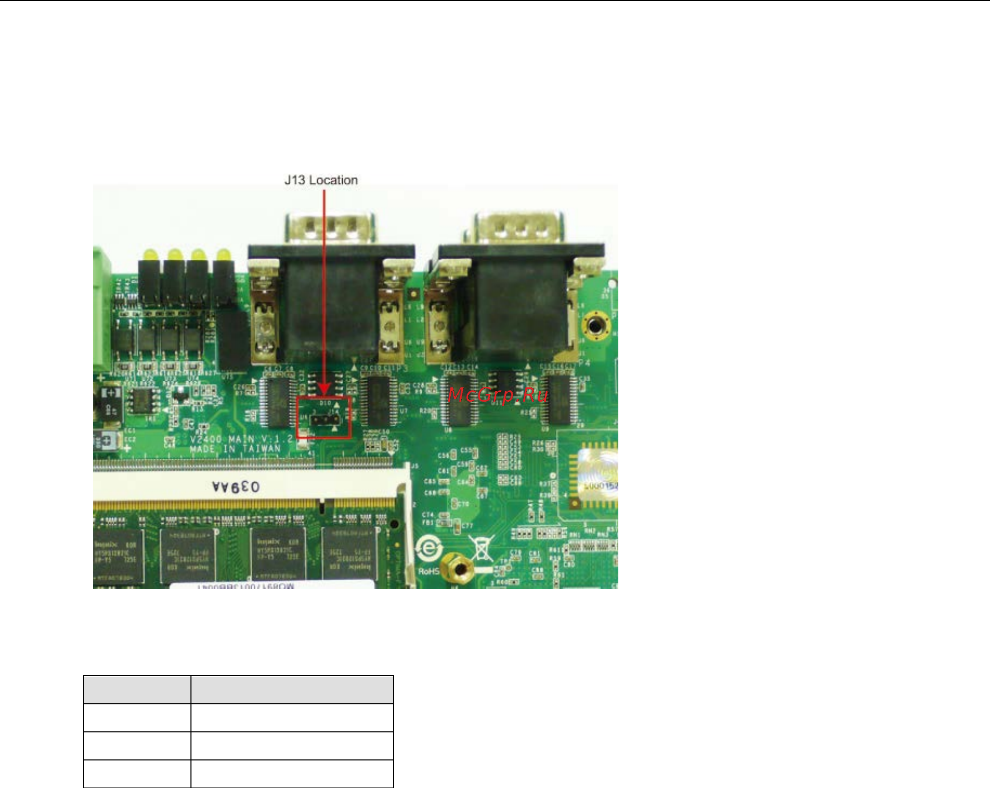Moxa V2416-W7E [27/42] Adjusting com1 pin 9 voltage
