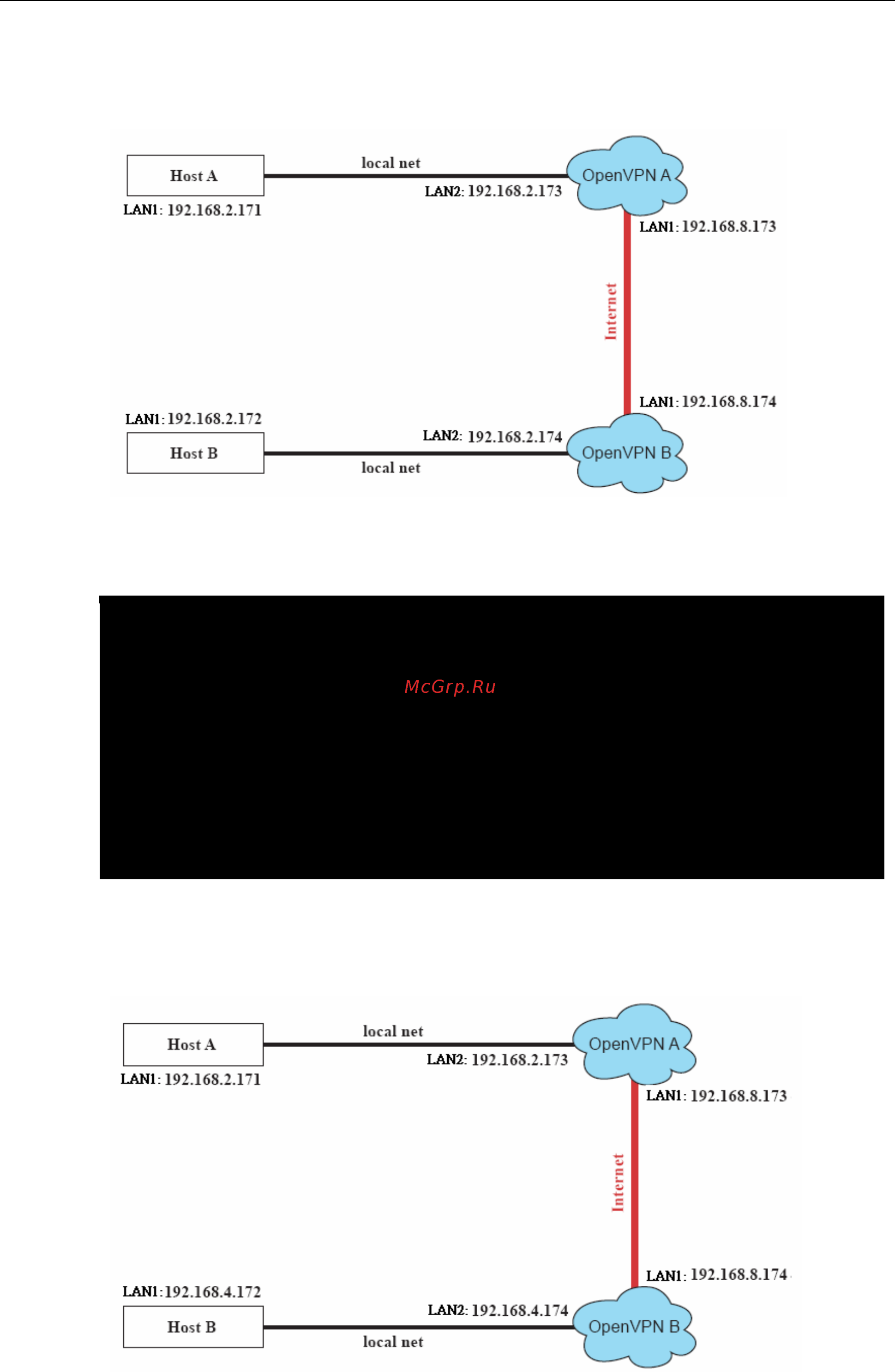 Moxa V2416-W7E [49/88] Ethernet bridging for private networks on the same subnet
