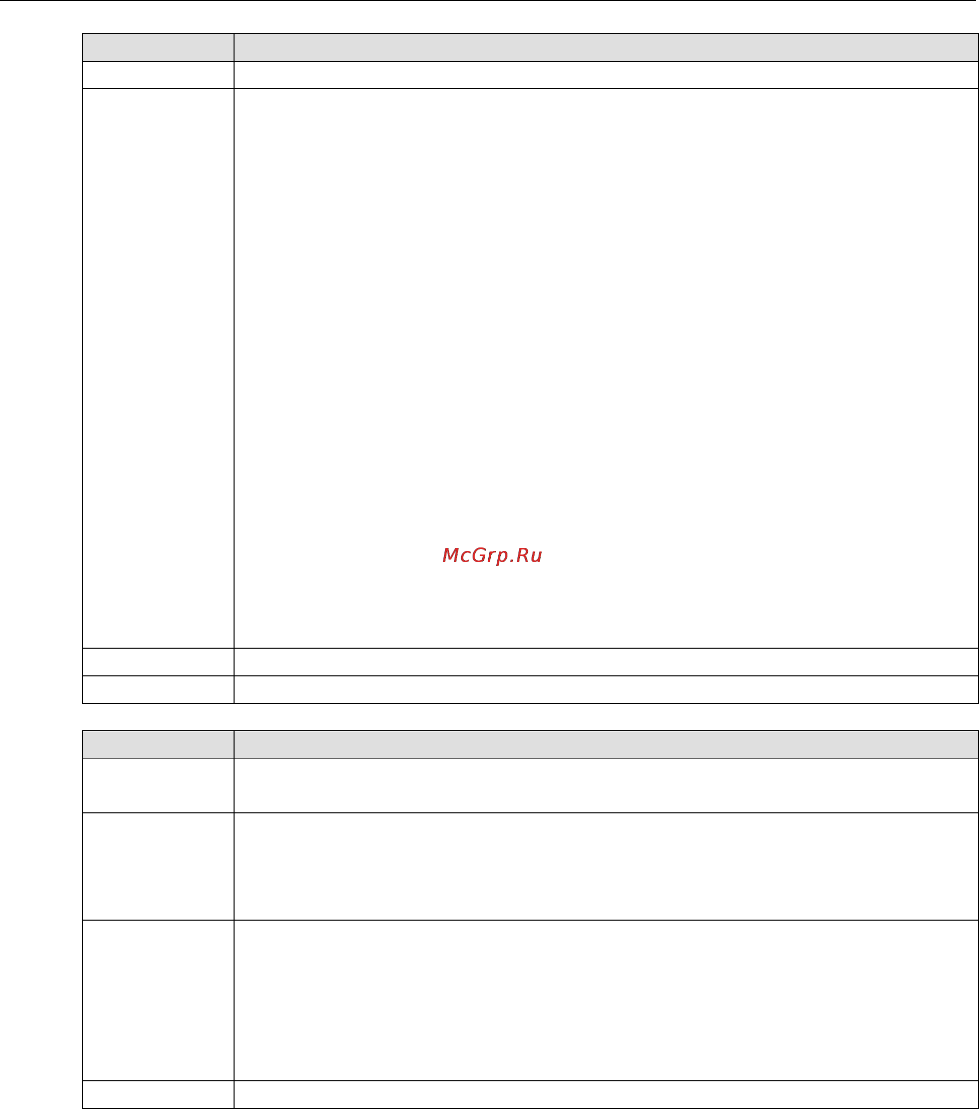 Moxa V2416-XPE [59/88] V2416 linux user s manual programming guide