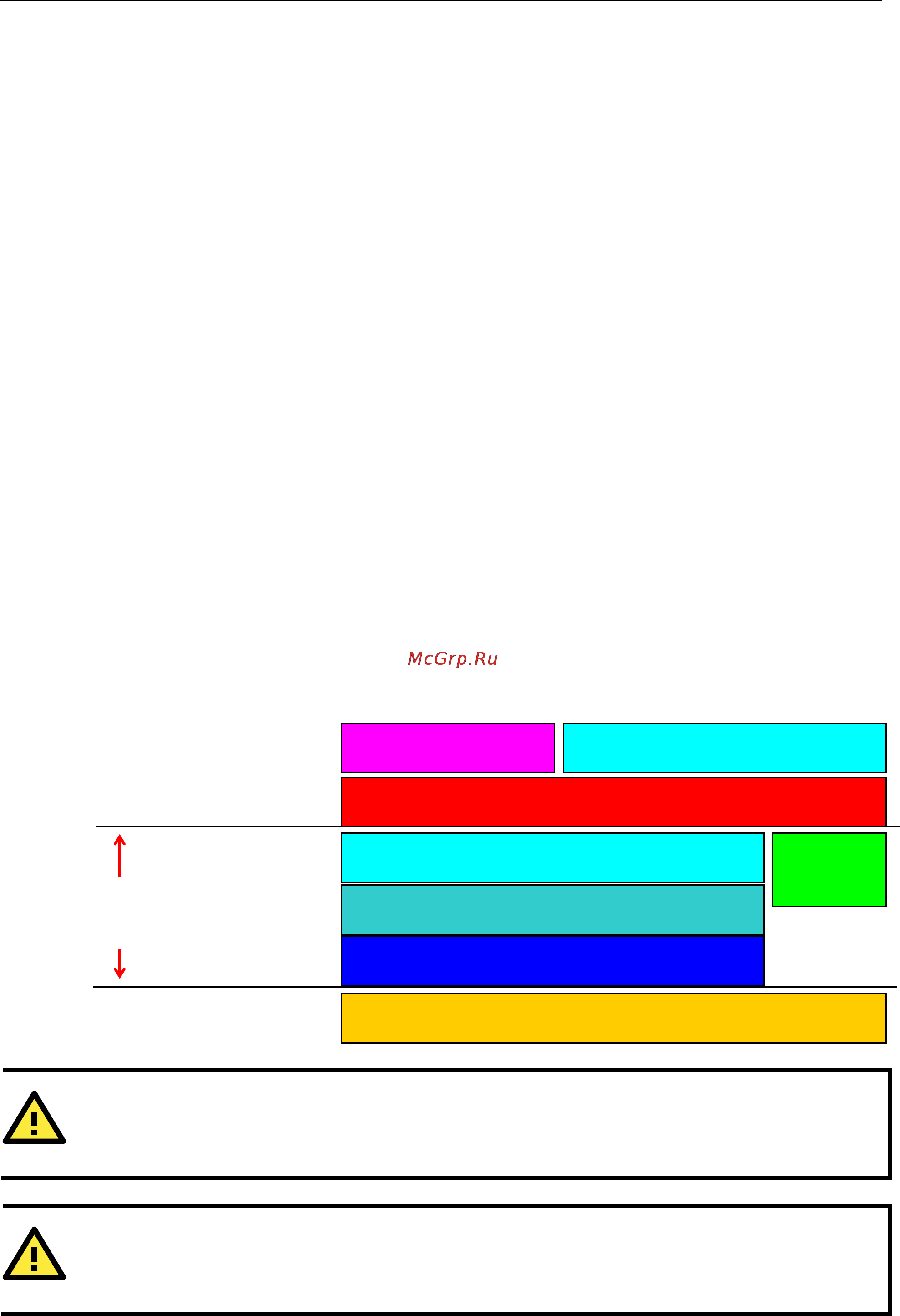 Moxa V2416-W7E [6/88] Software specifications