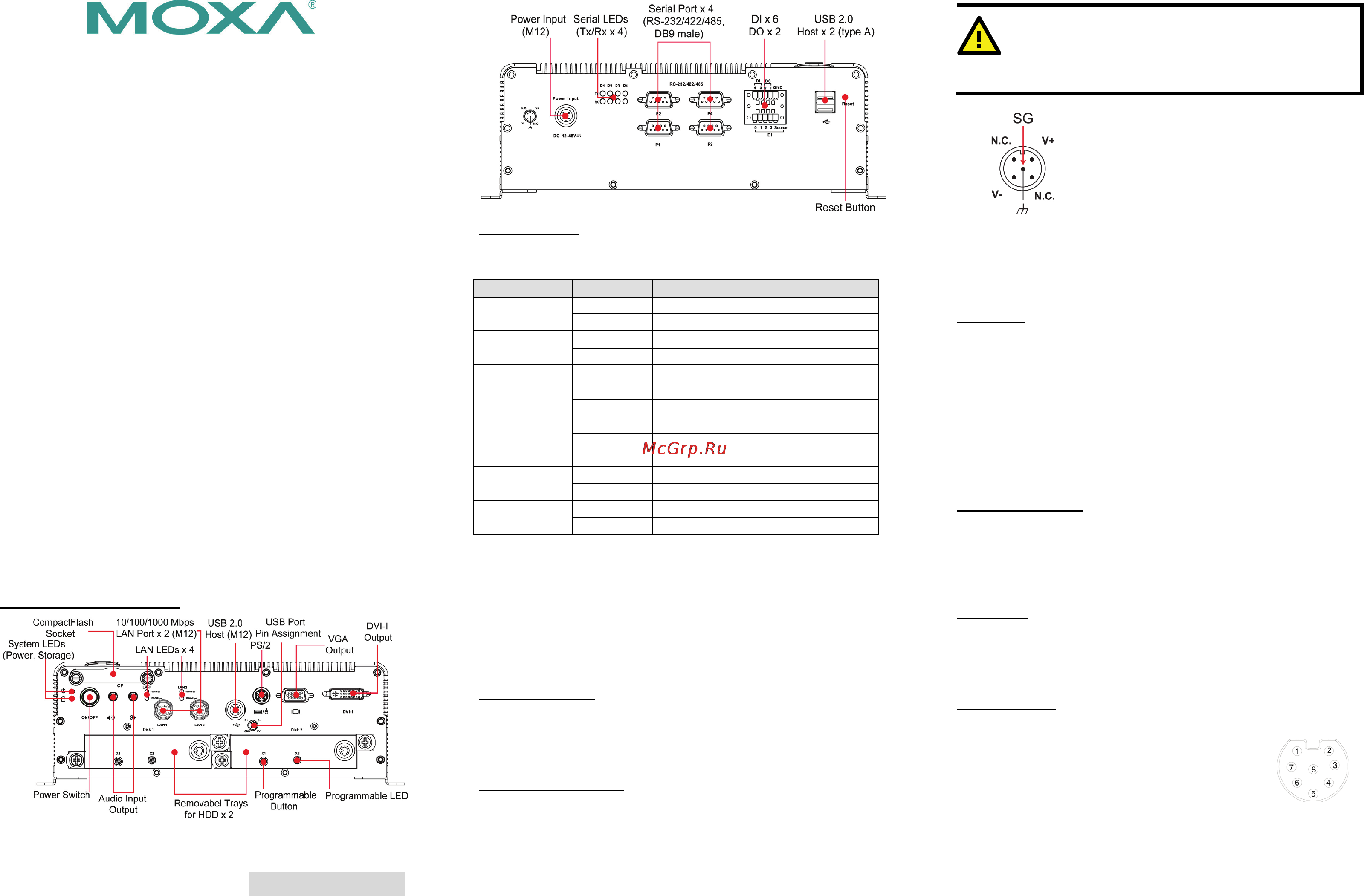 Moxa V2416-LX Руководство по быстрой установке онлайн