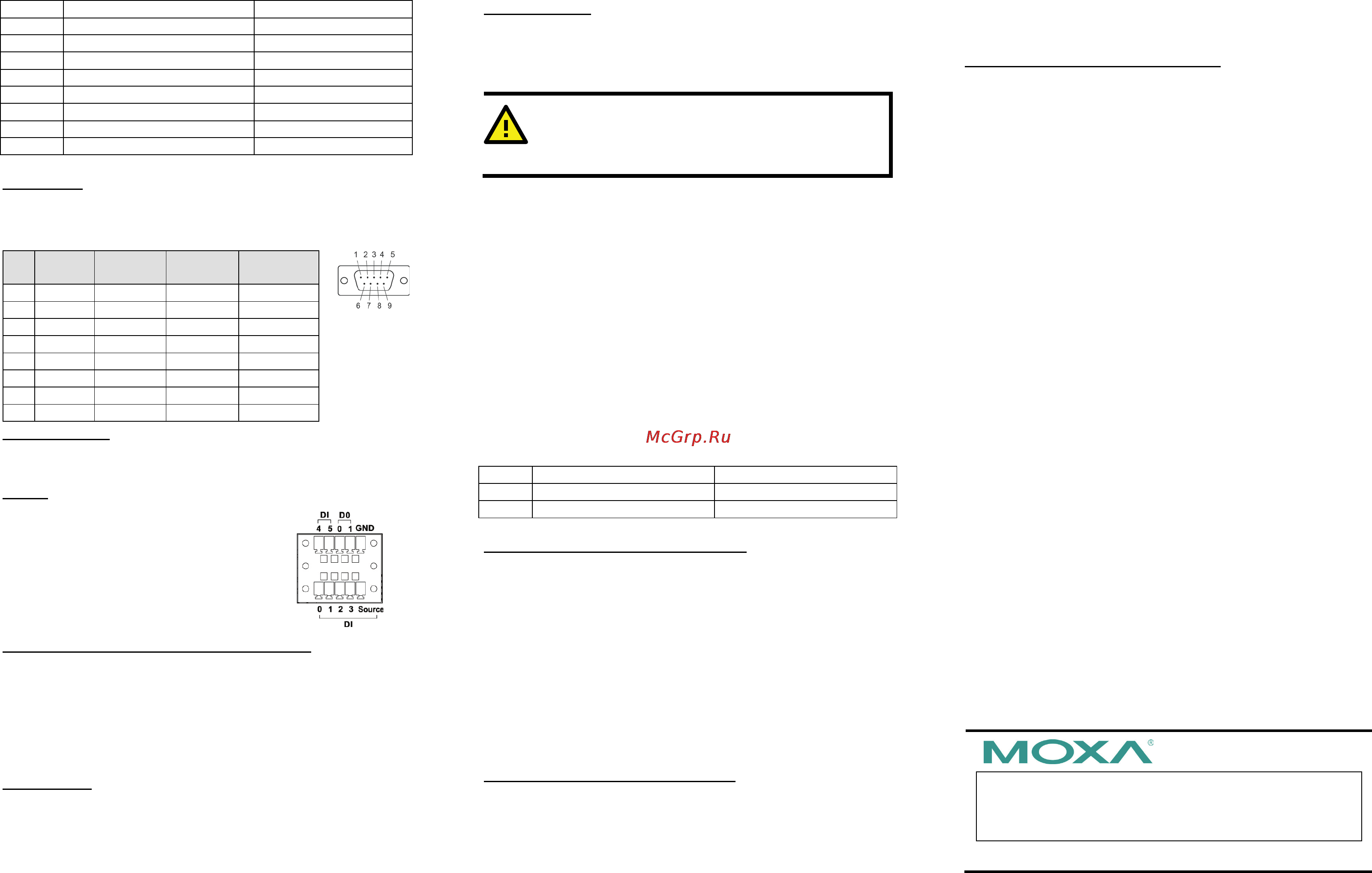 Moxa V2416-XPE [2/2] Attention
