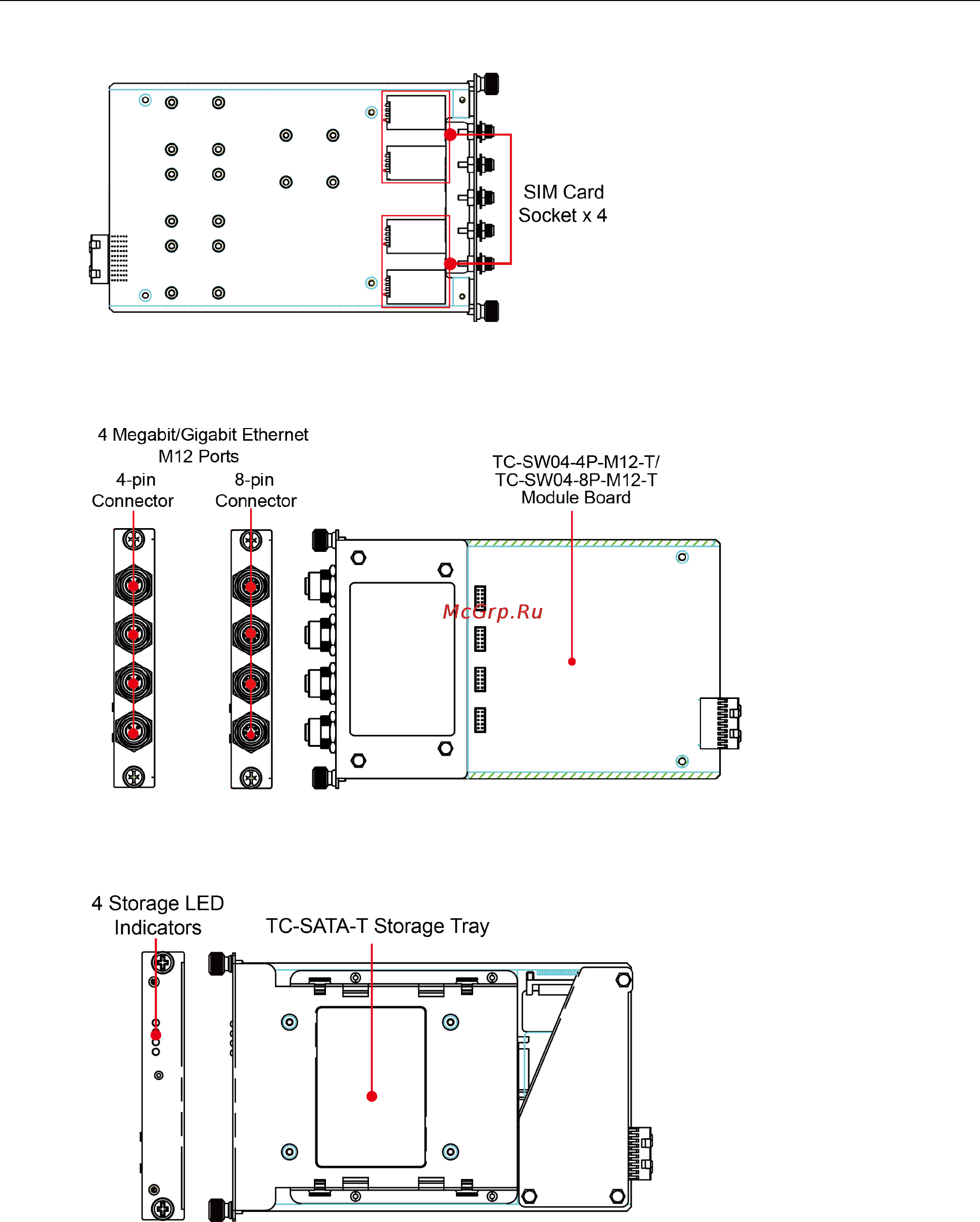 Moxa TC-SW04-M12-8P [10/43] Tc sata t