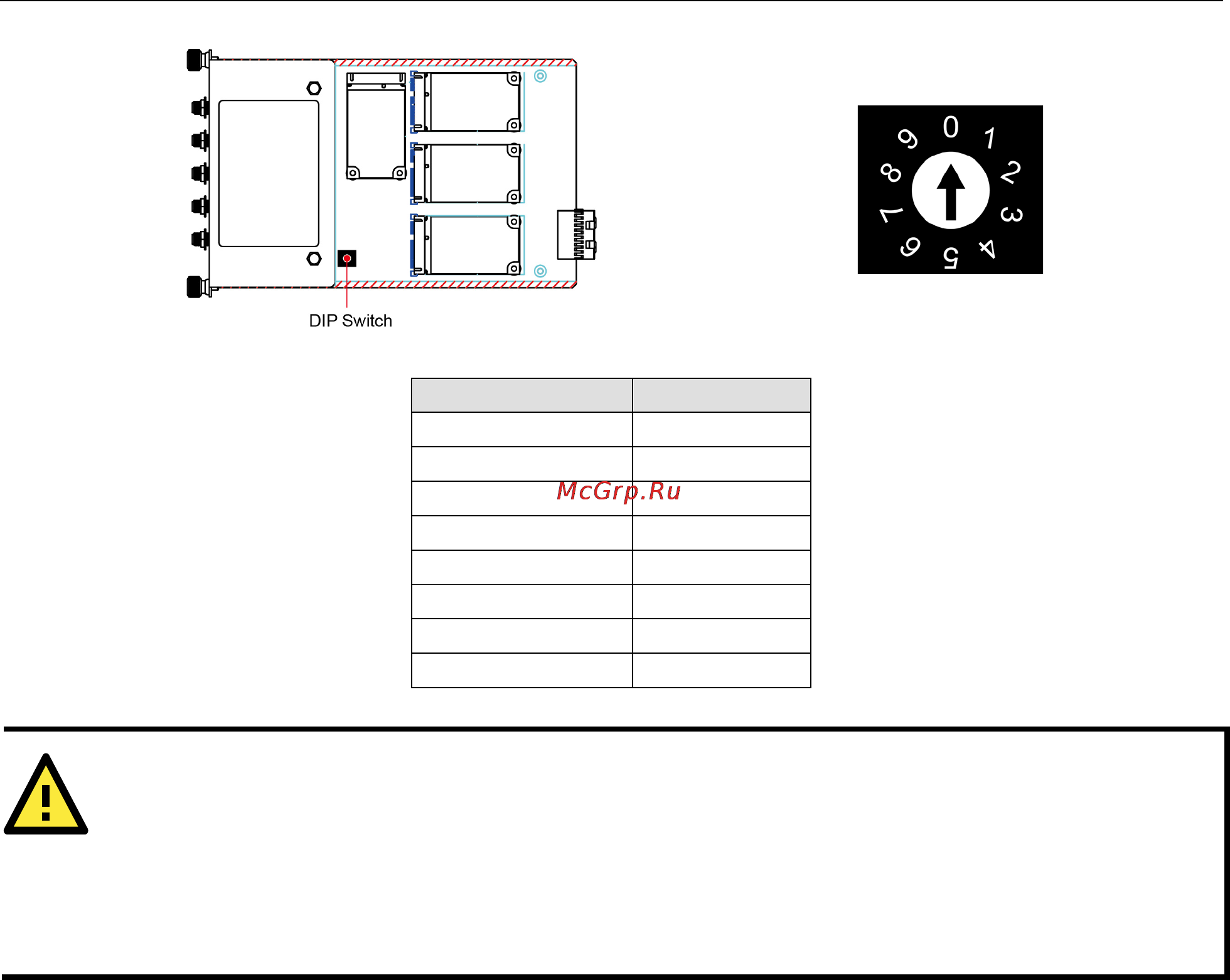 Moxa TC-DK10-T [31/43] Attention