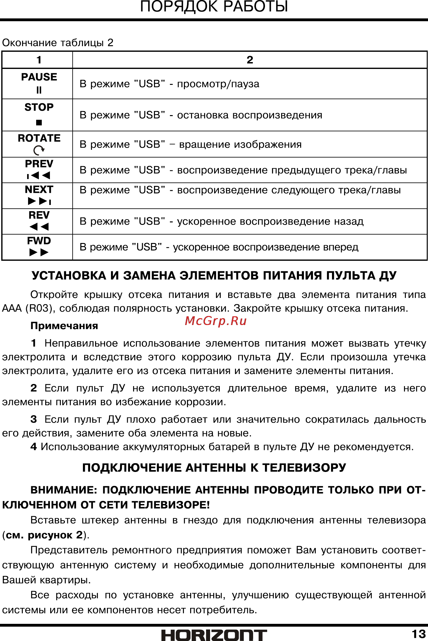 Horizont 32LE3181 [14/34] Подключение антенны к телевизору
