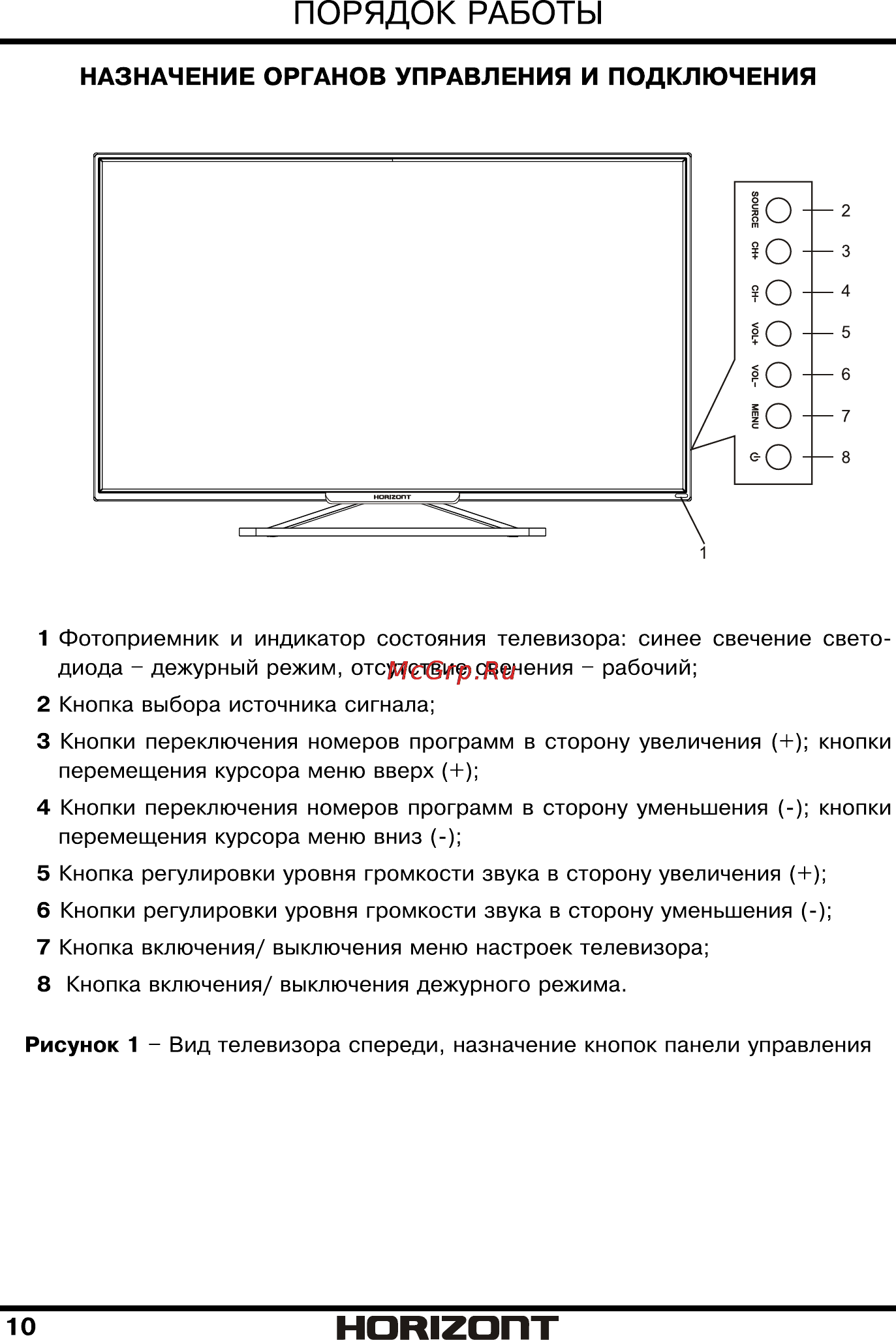 Horizont 32LE5161D [11/42] Страница 11