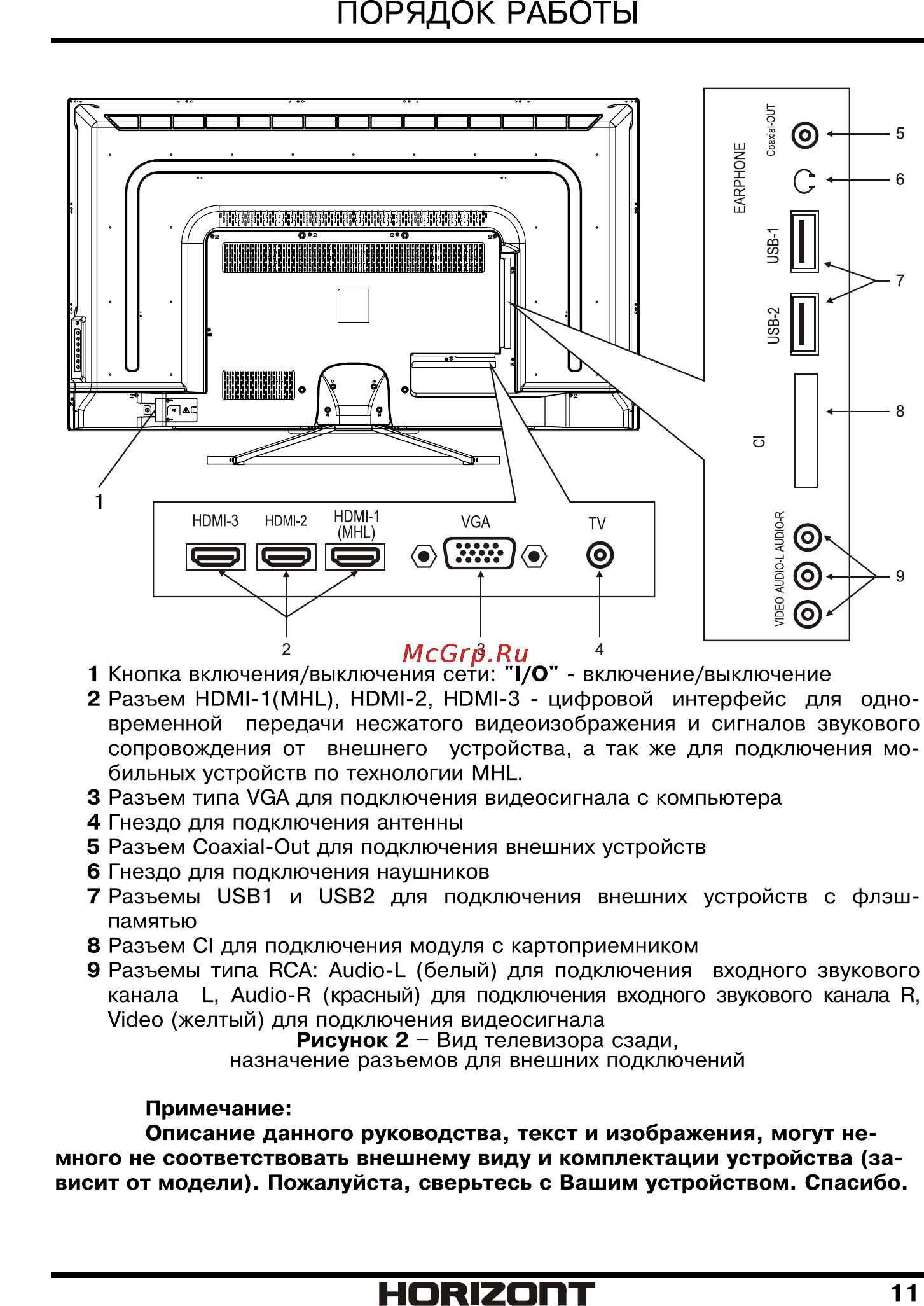 Horizont 32LE5161D [12/42] Страница 12