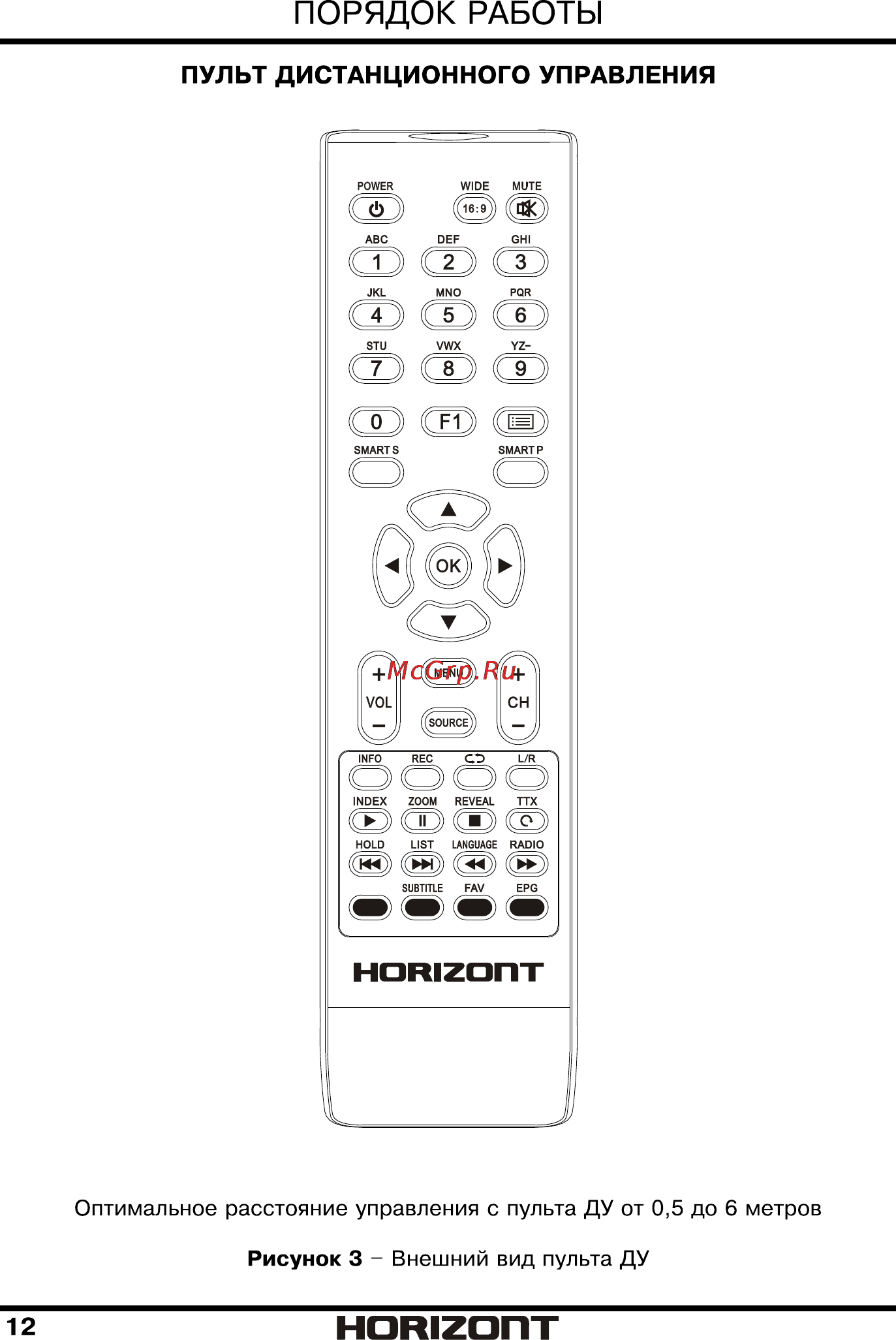 Horizont 32LE5161D [13/42] Страница 13